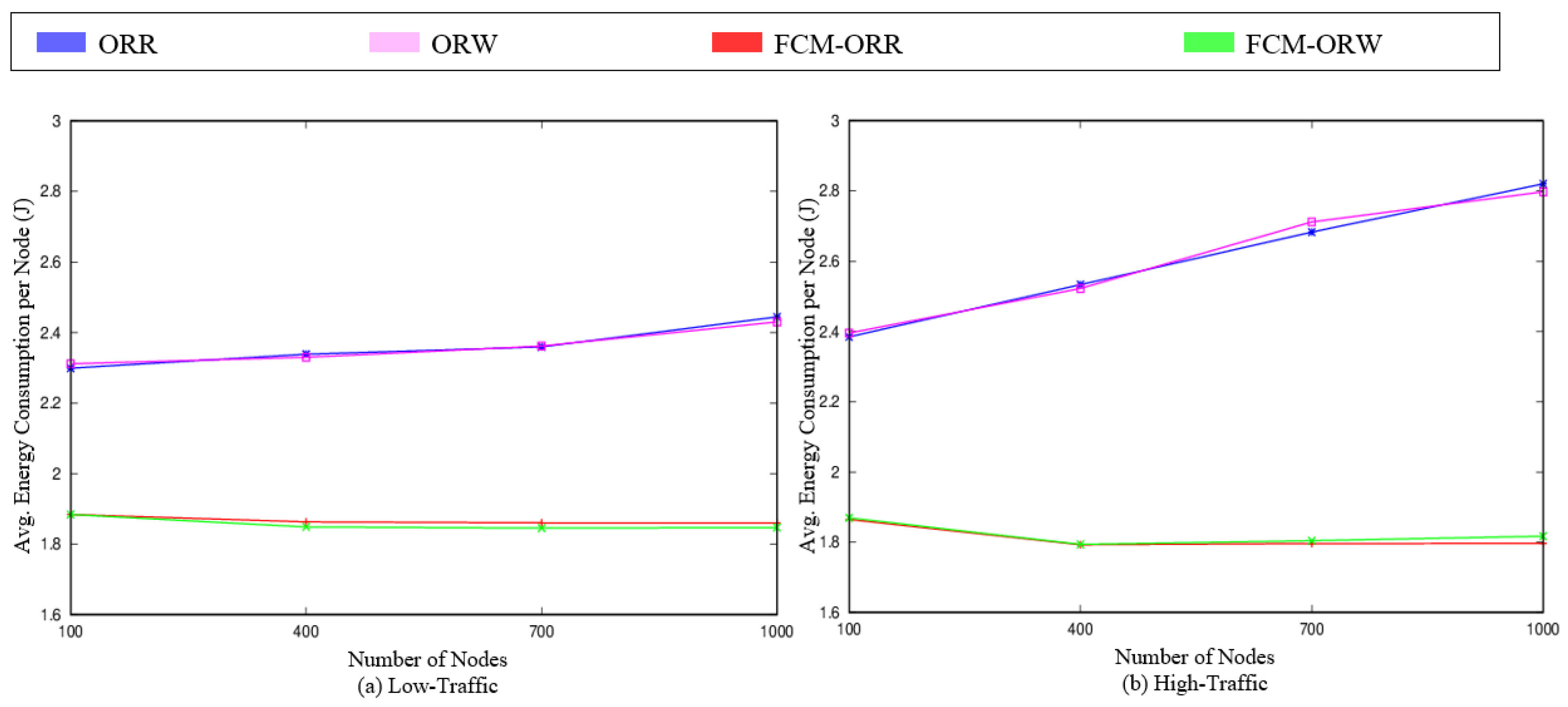 Electronics 14 01841 g005