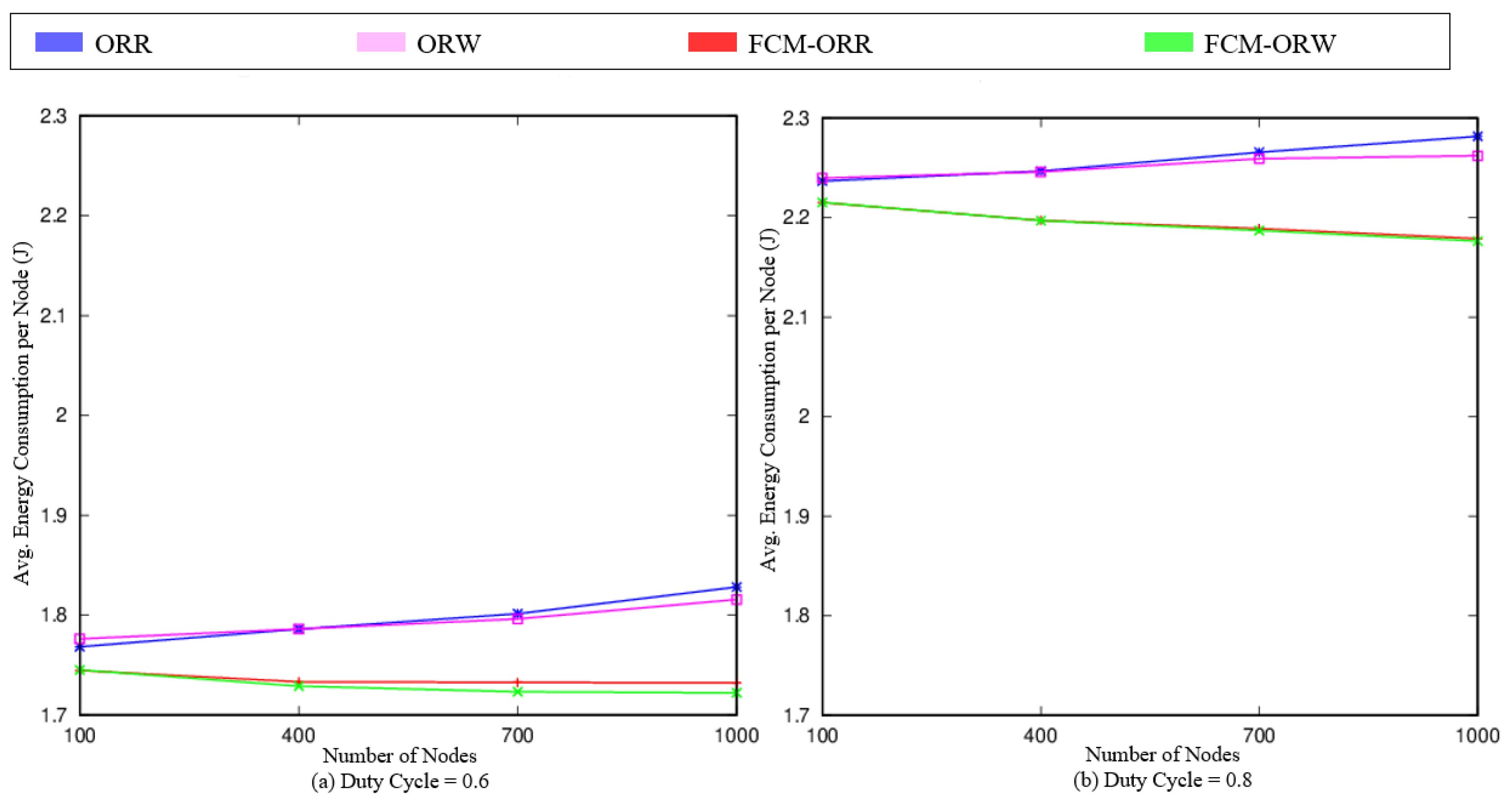 Electronics 14 01841 g006
