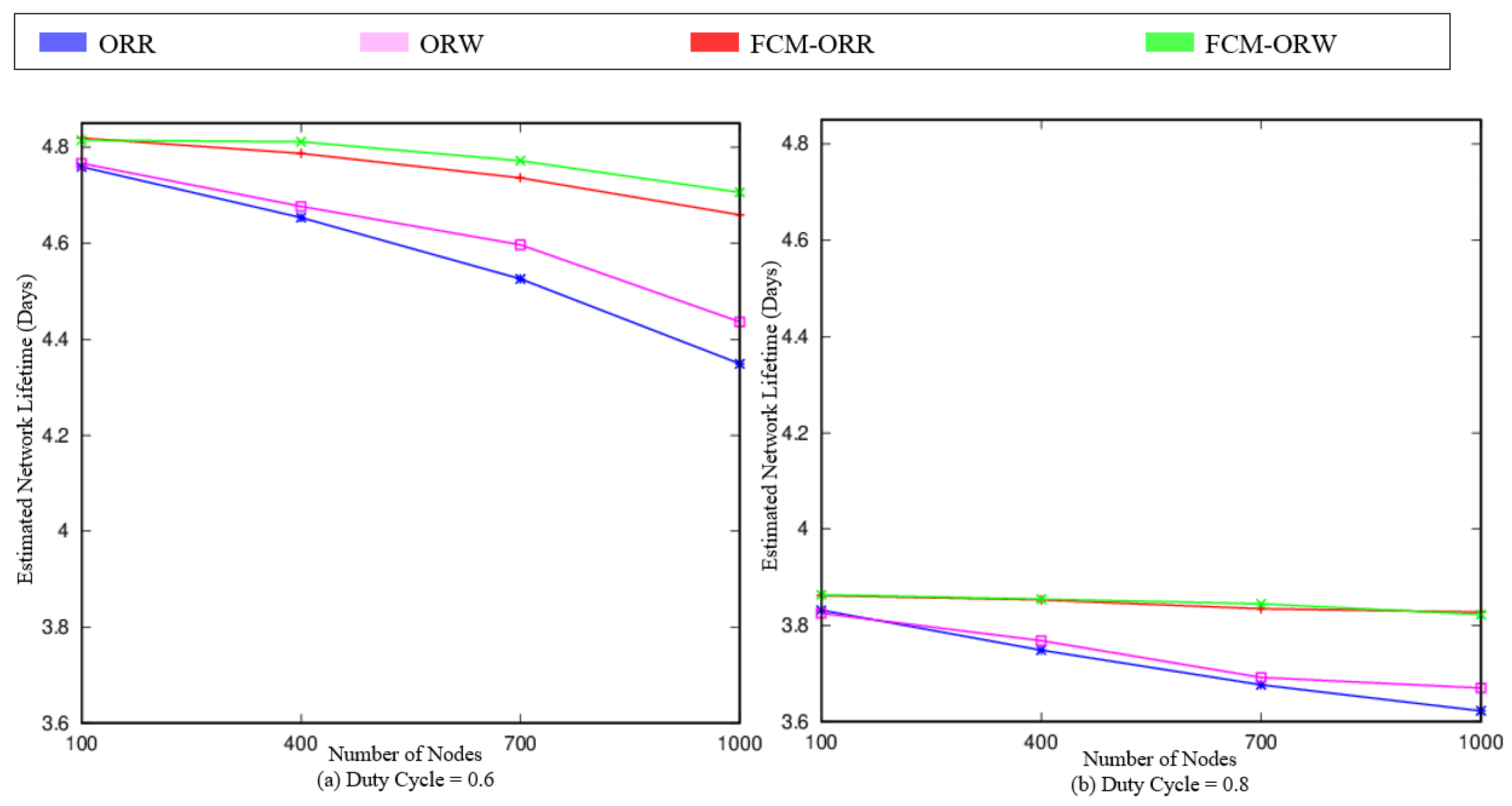 Electronics 14 01841 g009