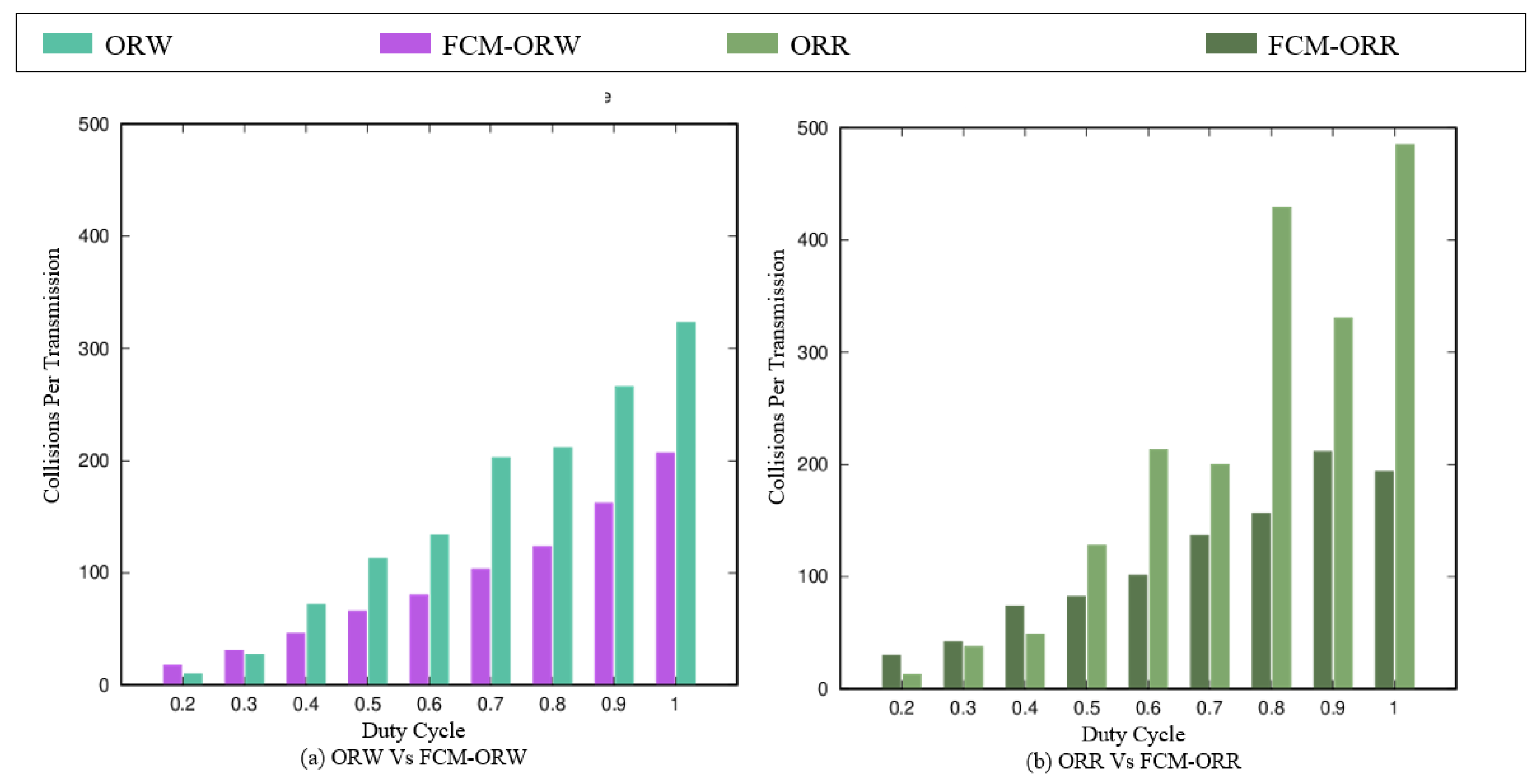 Electronics 14 01841 g010