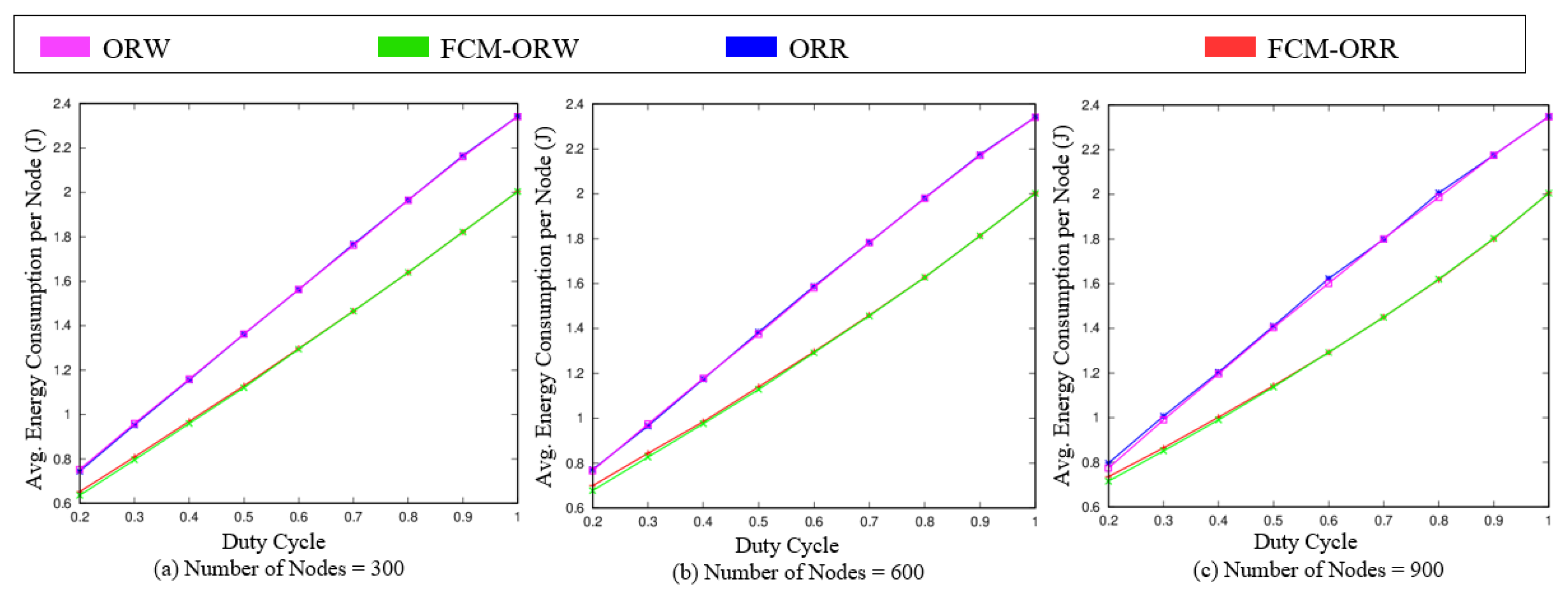 Electronics 14 01841 g011