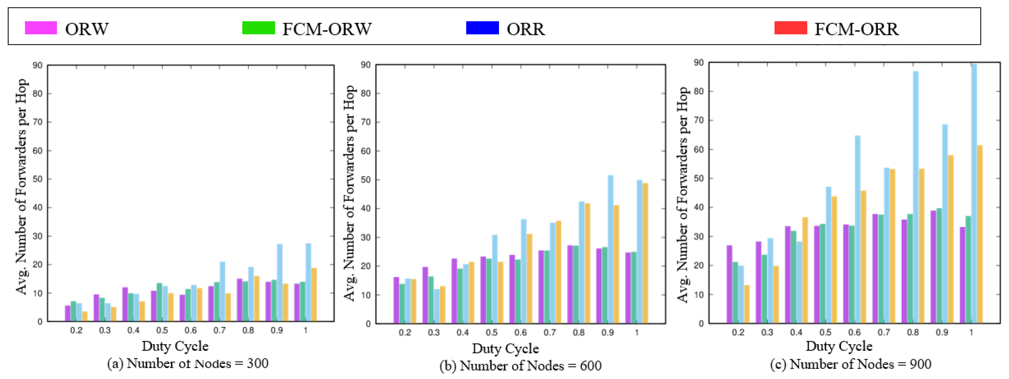 Electronics 14 01841 g012