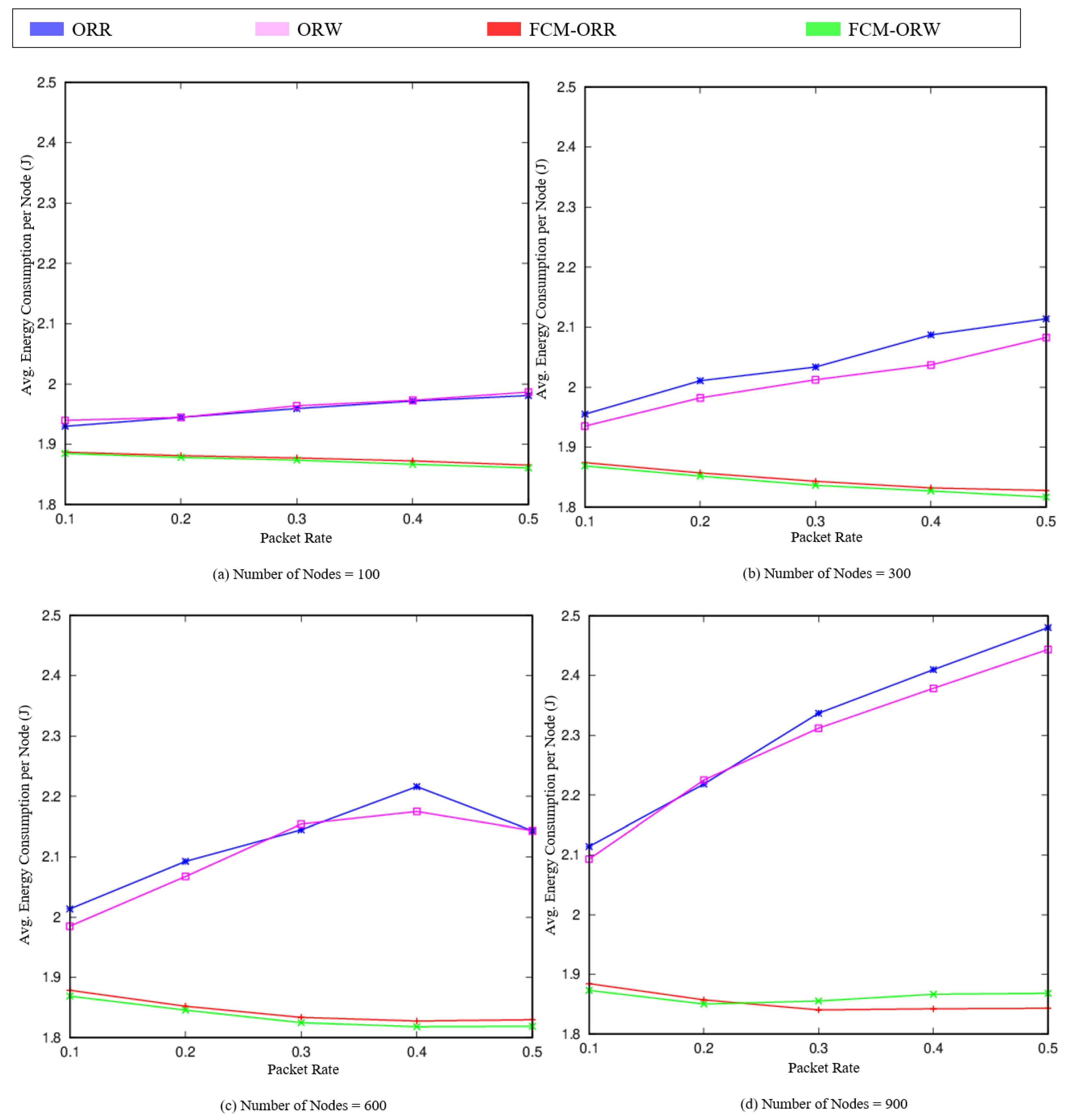Electronics 14 01841 g013