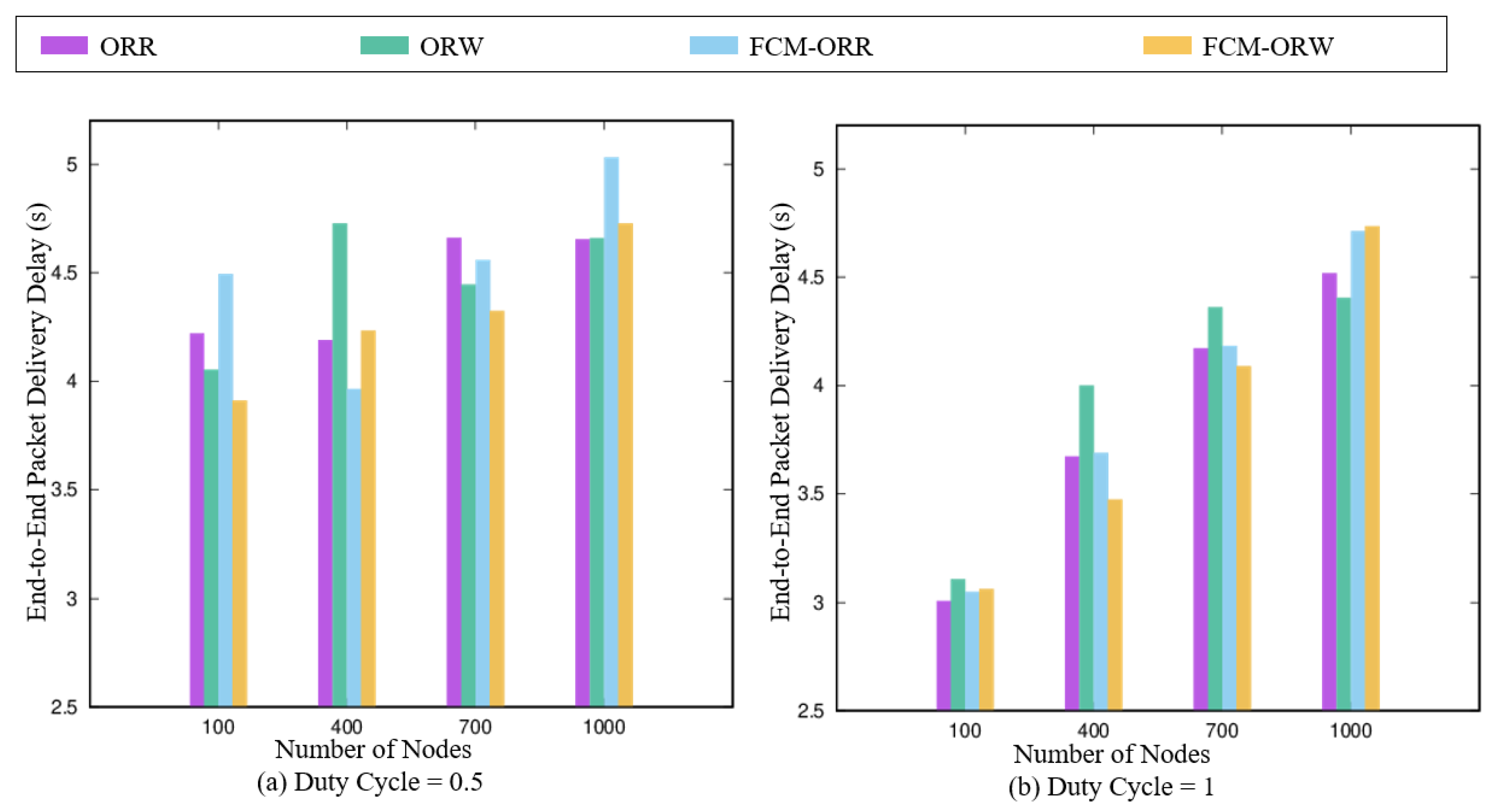 Electronics 14 01841 g015