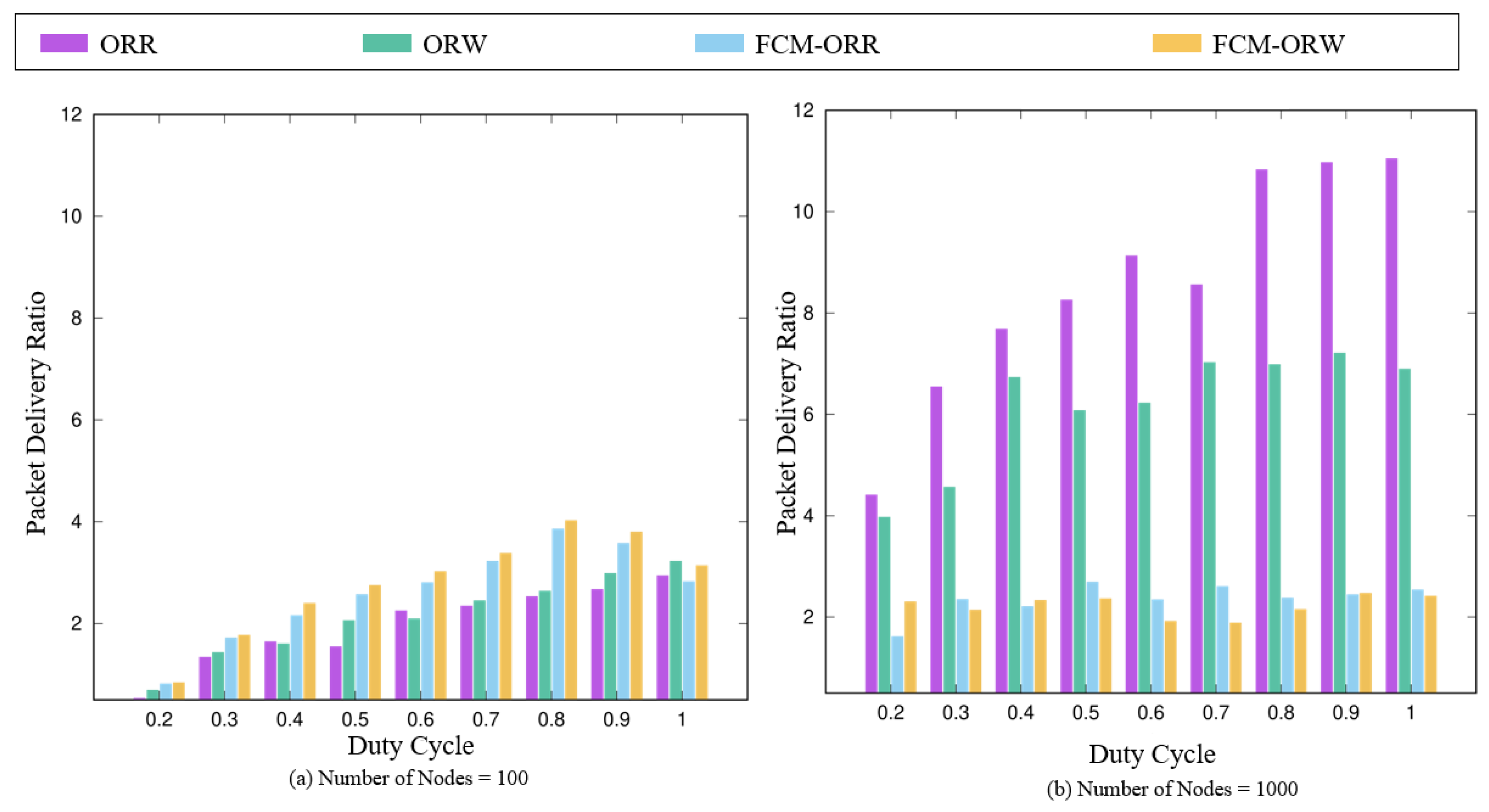 Electronics 14 01841 g016