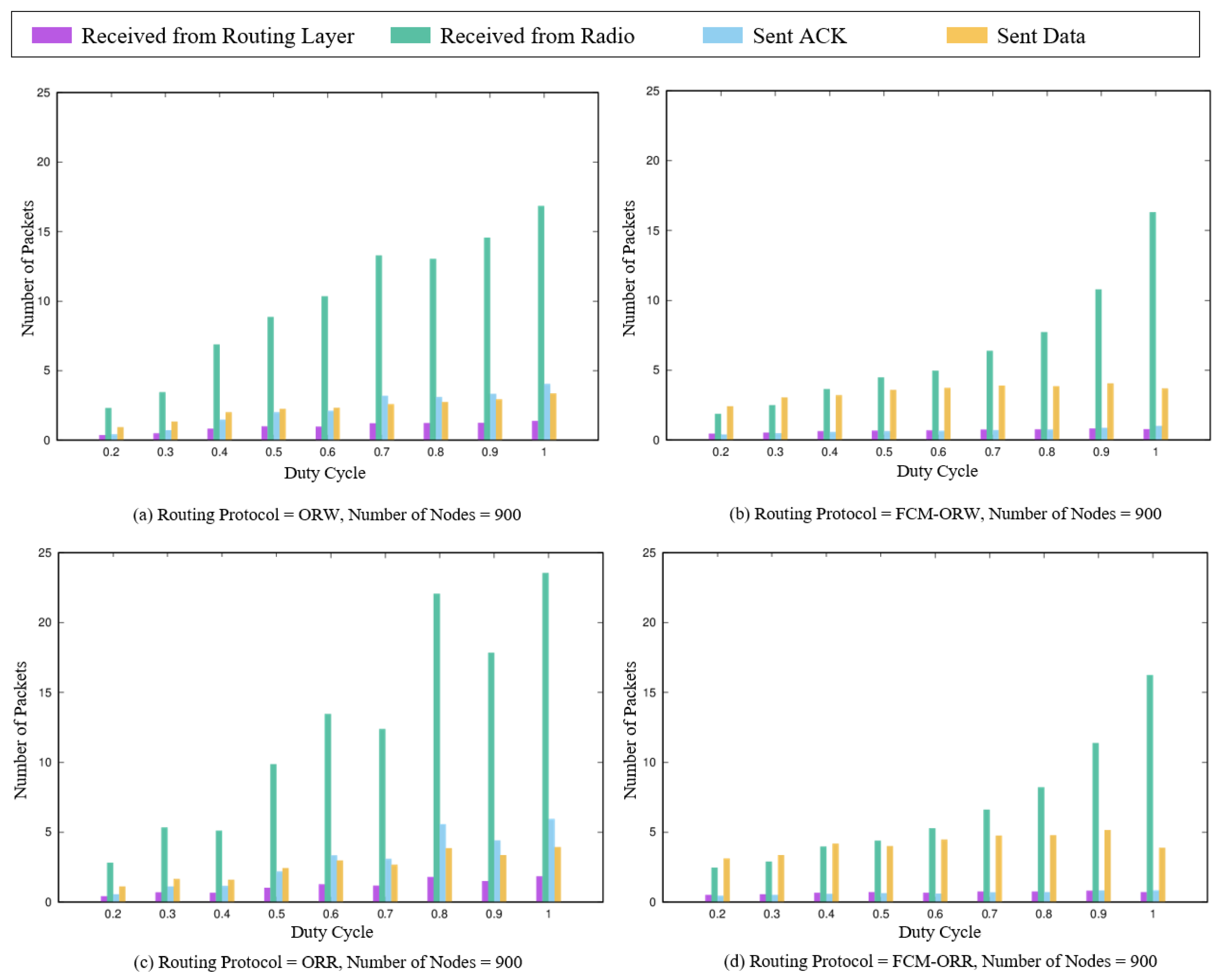Electronics 14 01841 g017