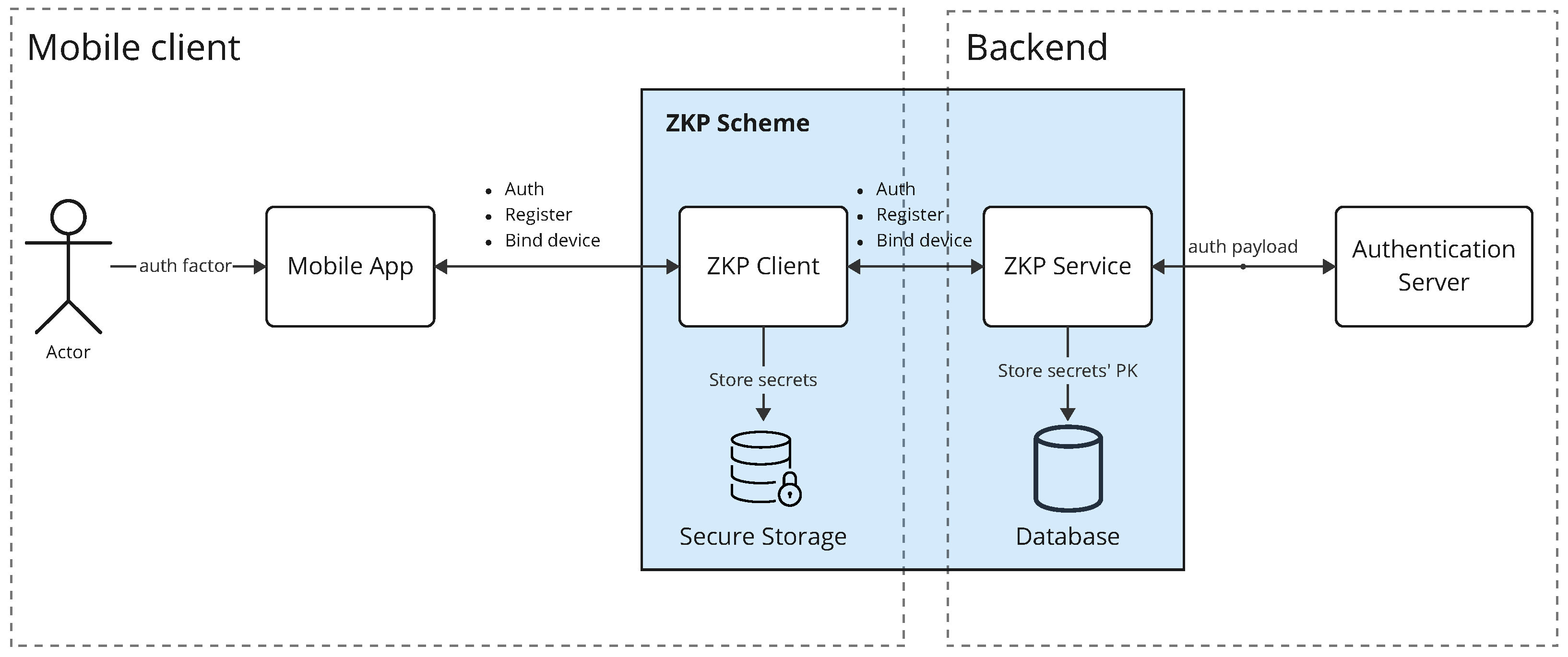 Electronics 14 01846 g001