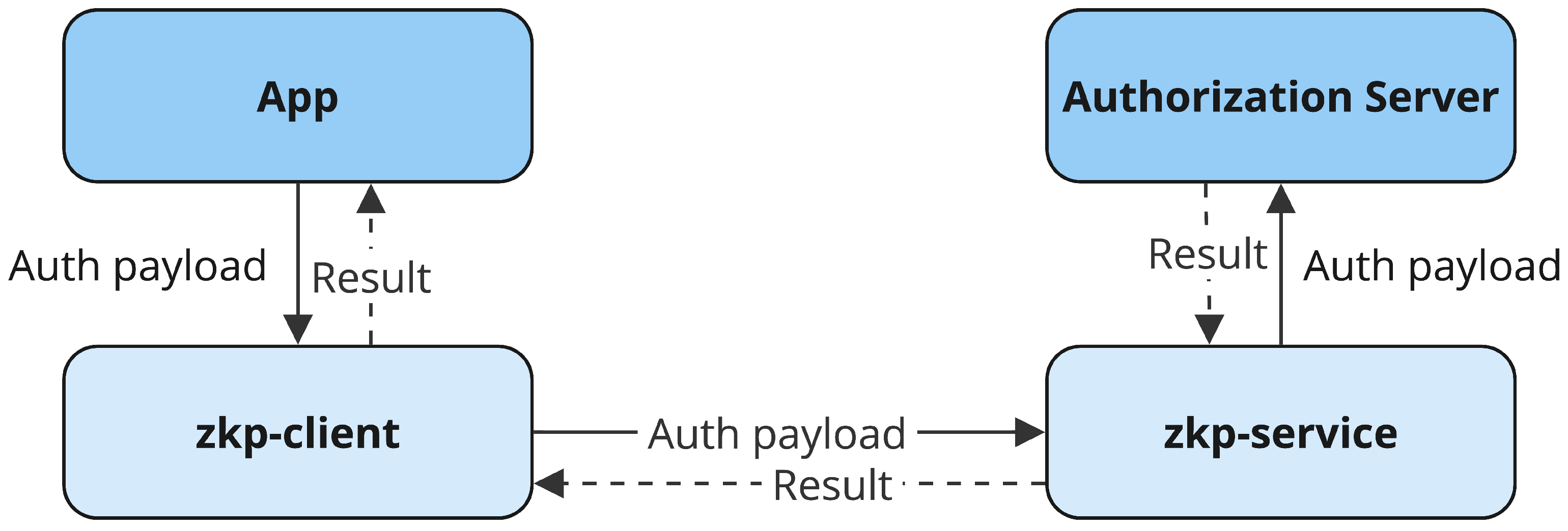 Electronics 14 01846 g005
