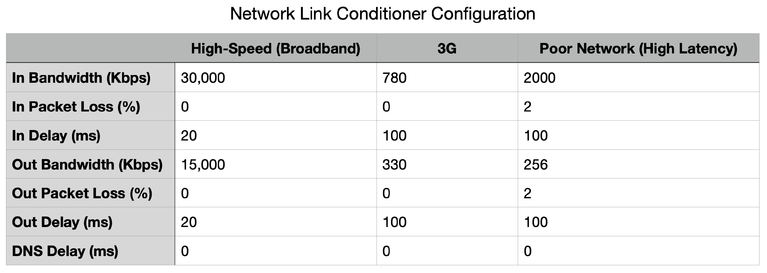 Electronics 14 01846 g007