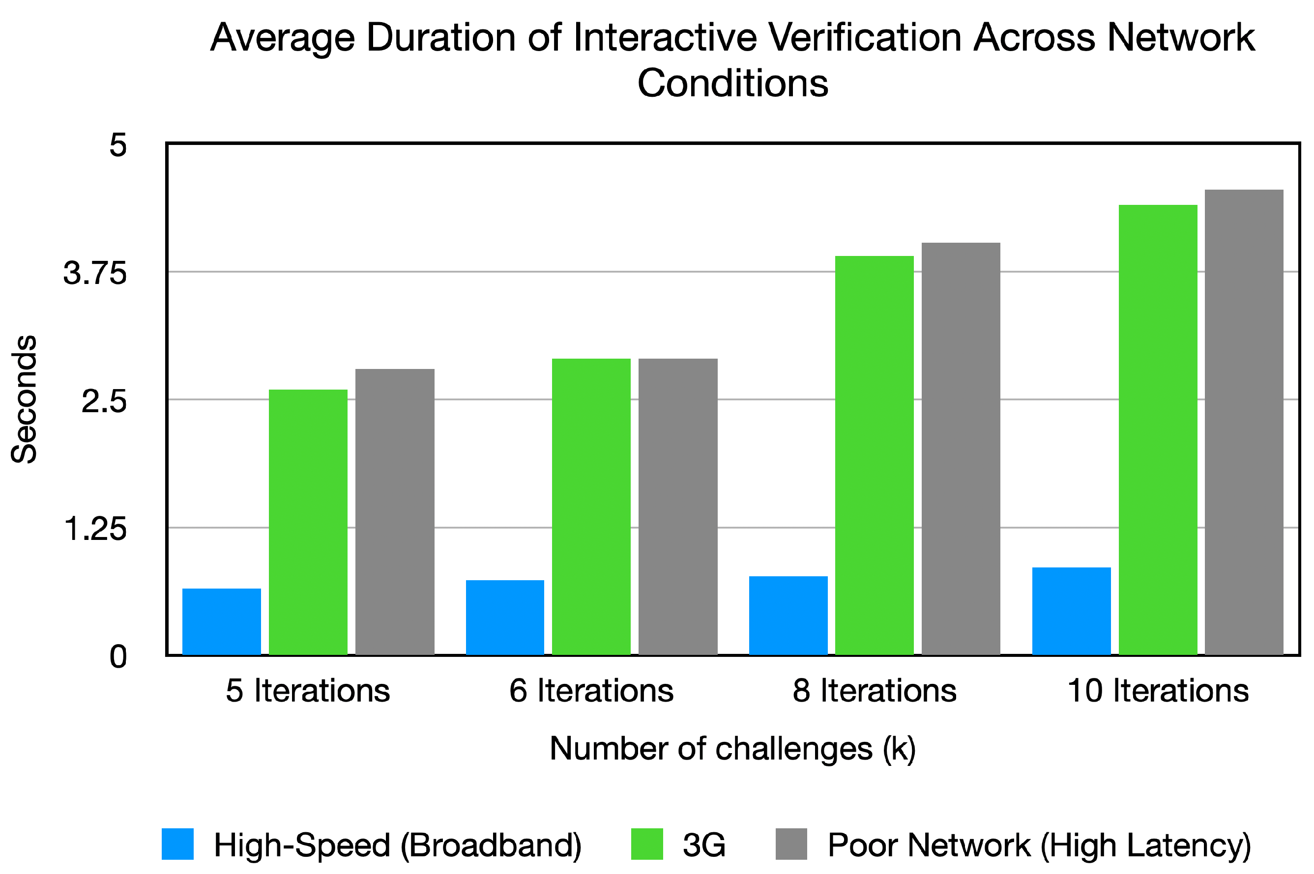 Electronics 14 01846 g008