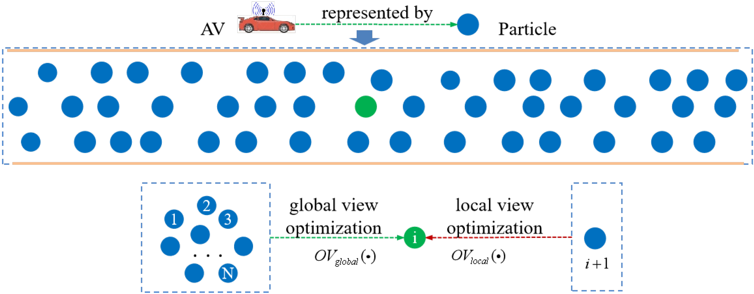Electronics 14 01851 g003