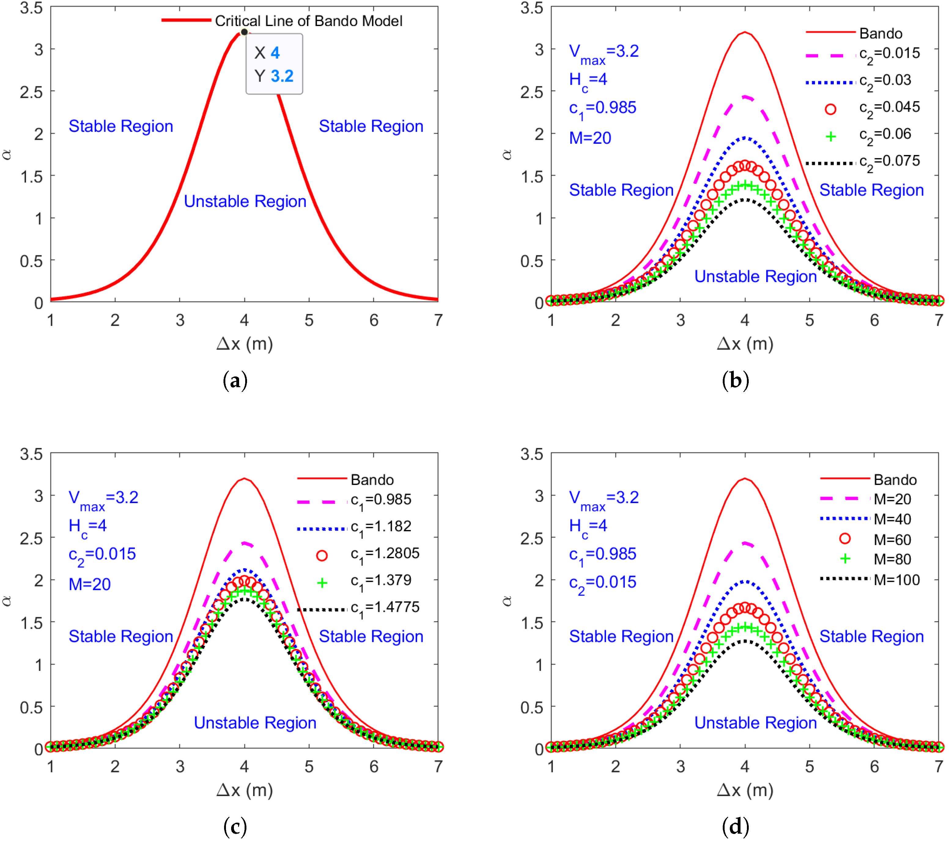 Electronics 14 01851 g004