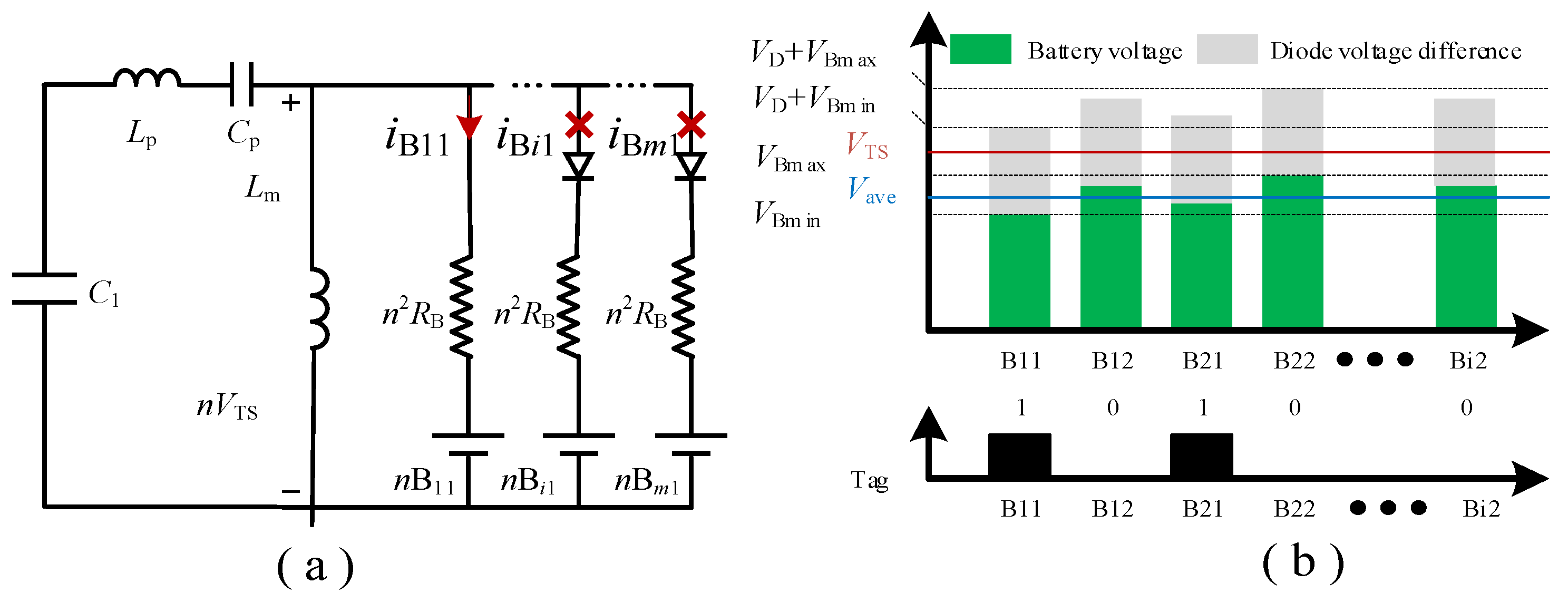 Electronics 14 01861 g002