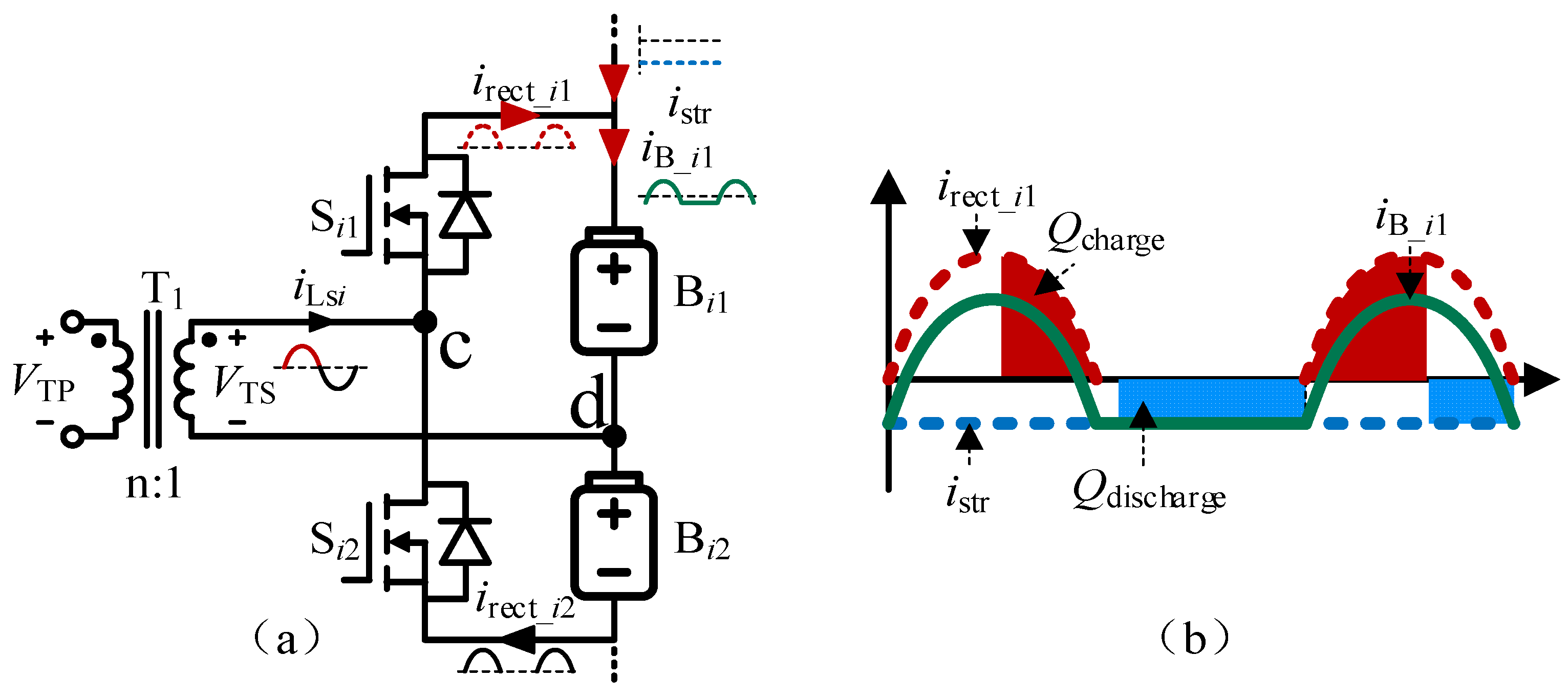 Electronics 14 01861 g003