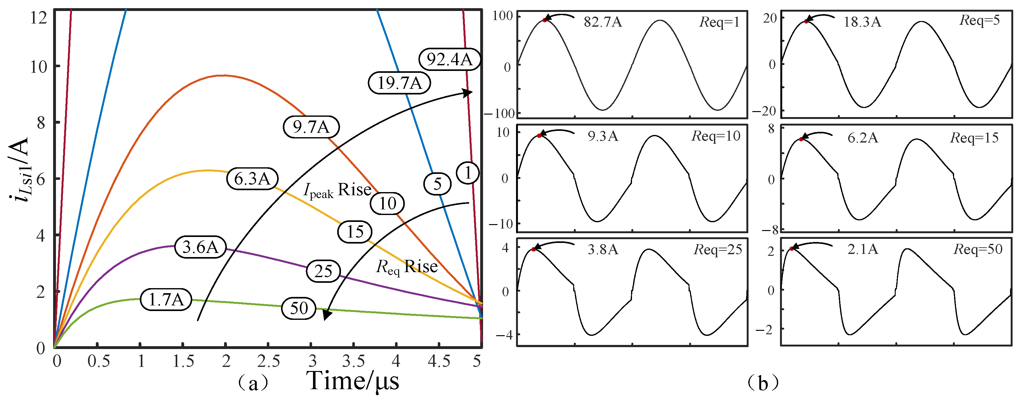Electronics 14 01861 g004