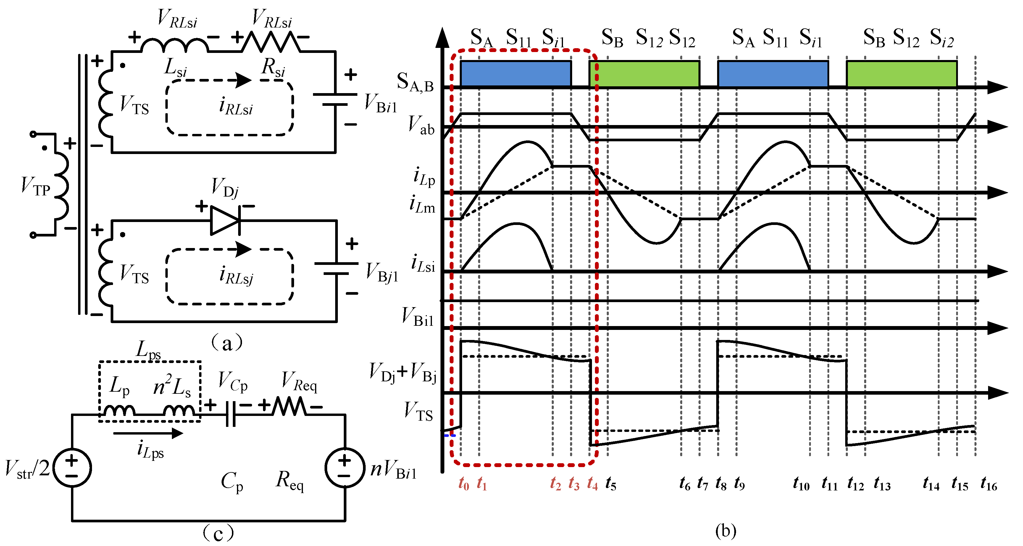 Electronics 14 01861 g008