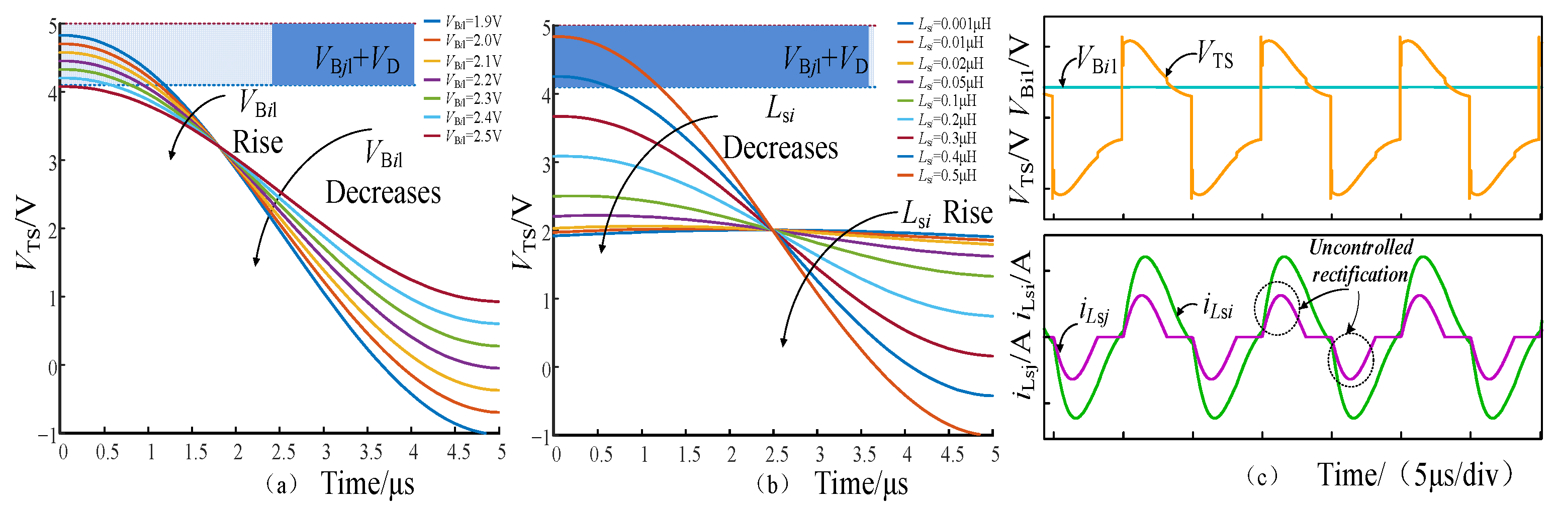 Electronics 14 01861 g009