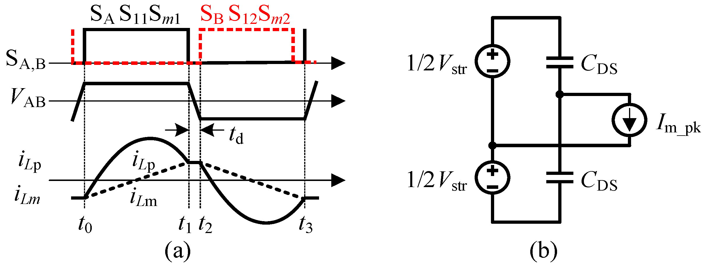 Electronics 14 01861 g010