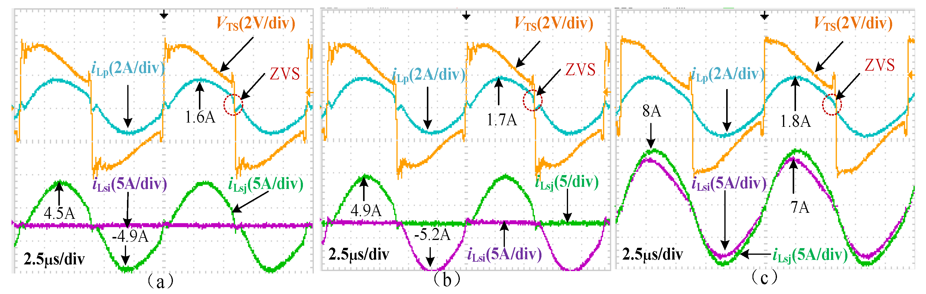 Electronics 14 01861 g013