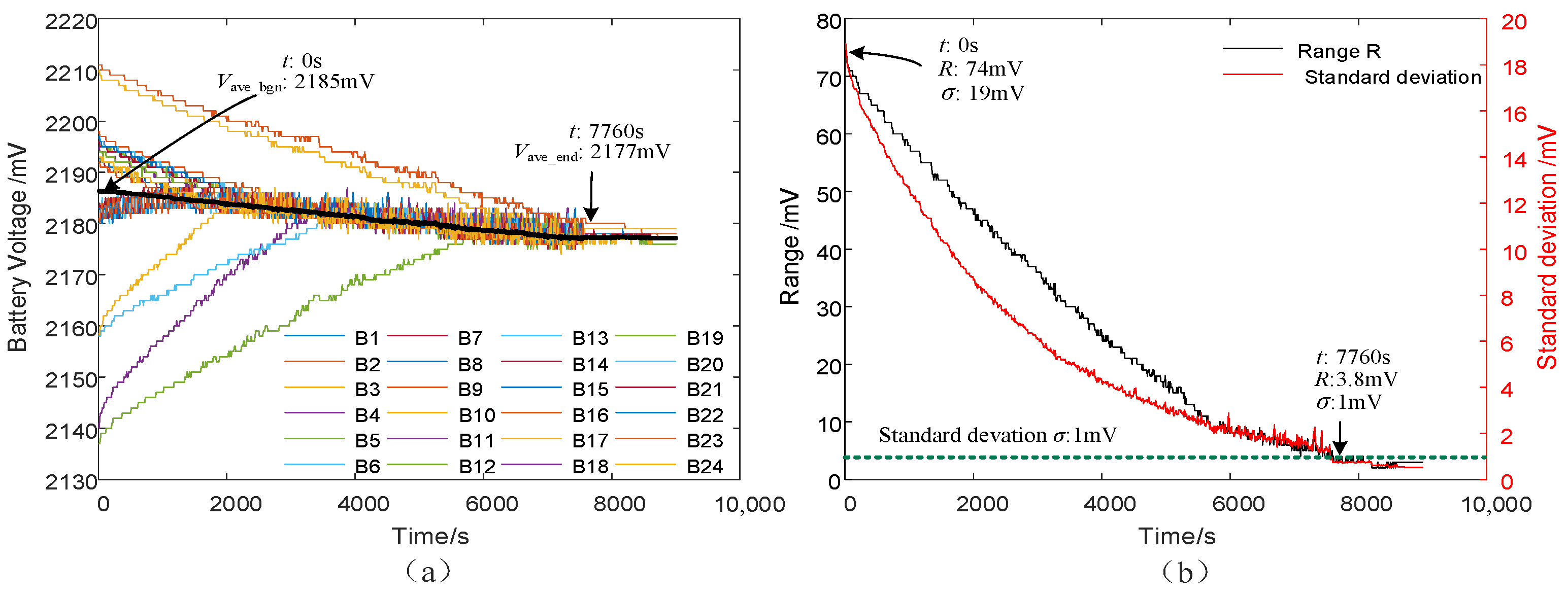 Electronics 14 01861 g015
