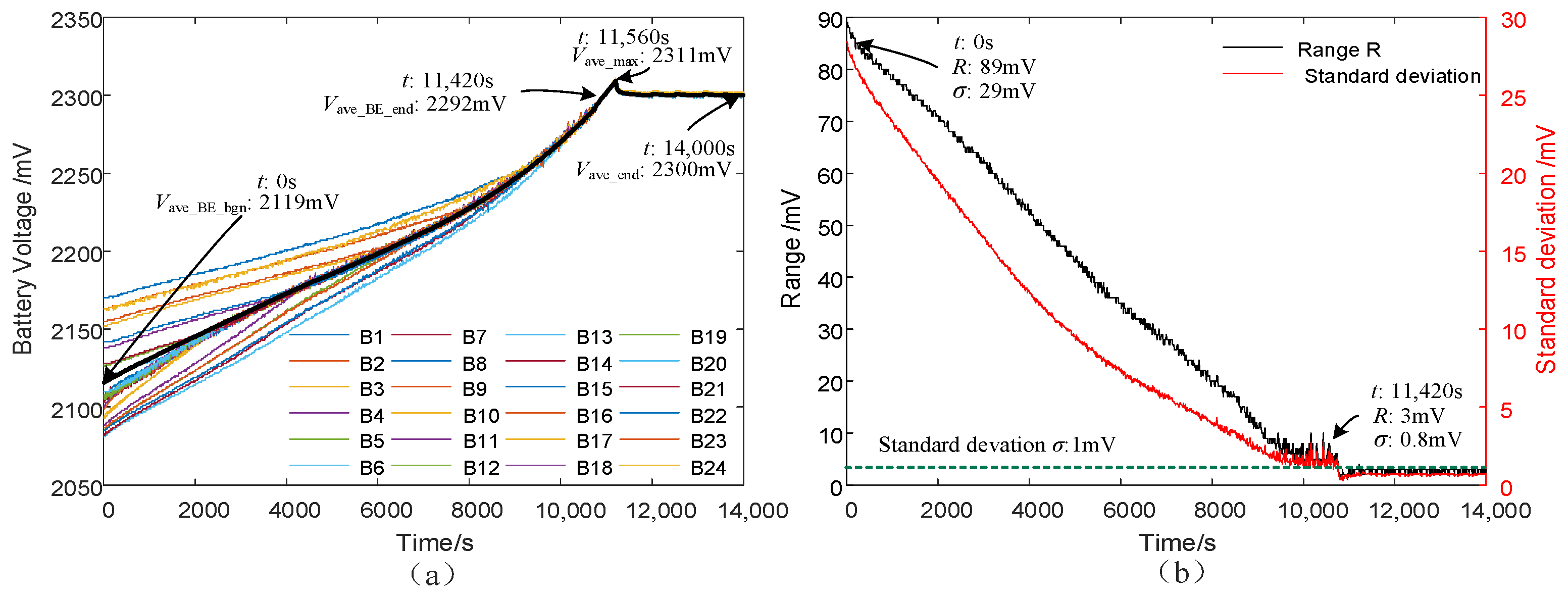Electronics 14 01861 g016
