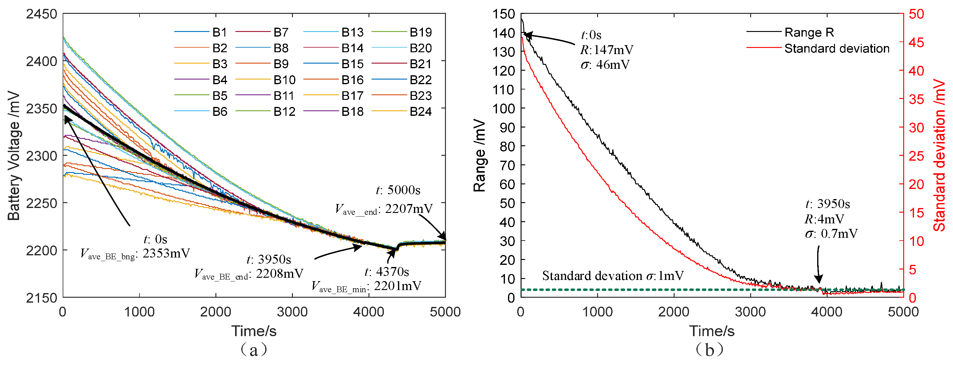 Electronics 14 01861 g017