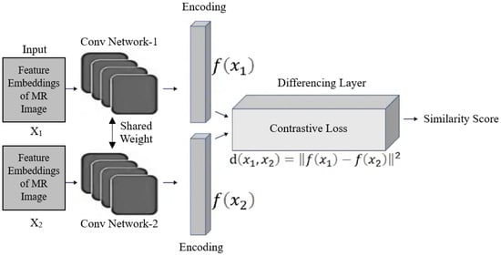 Electronics 14 01863 g004