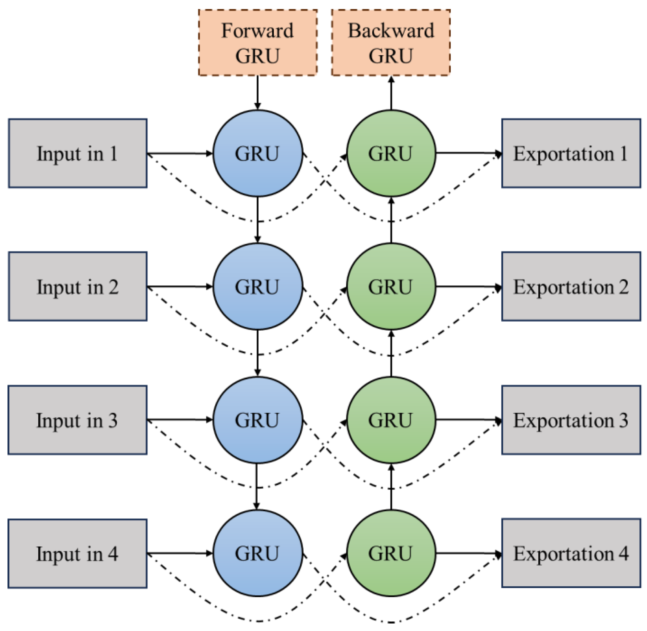 Electronics 14 01871 g004