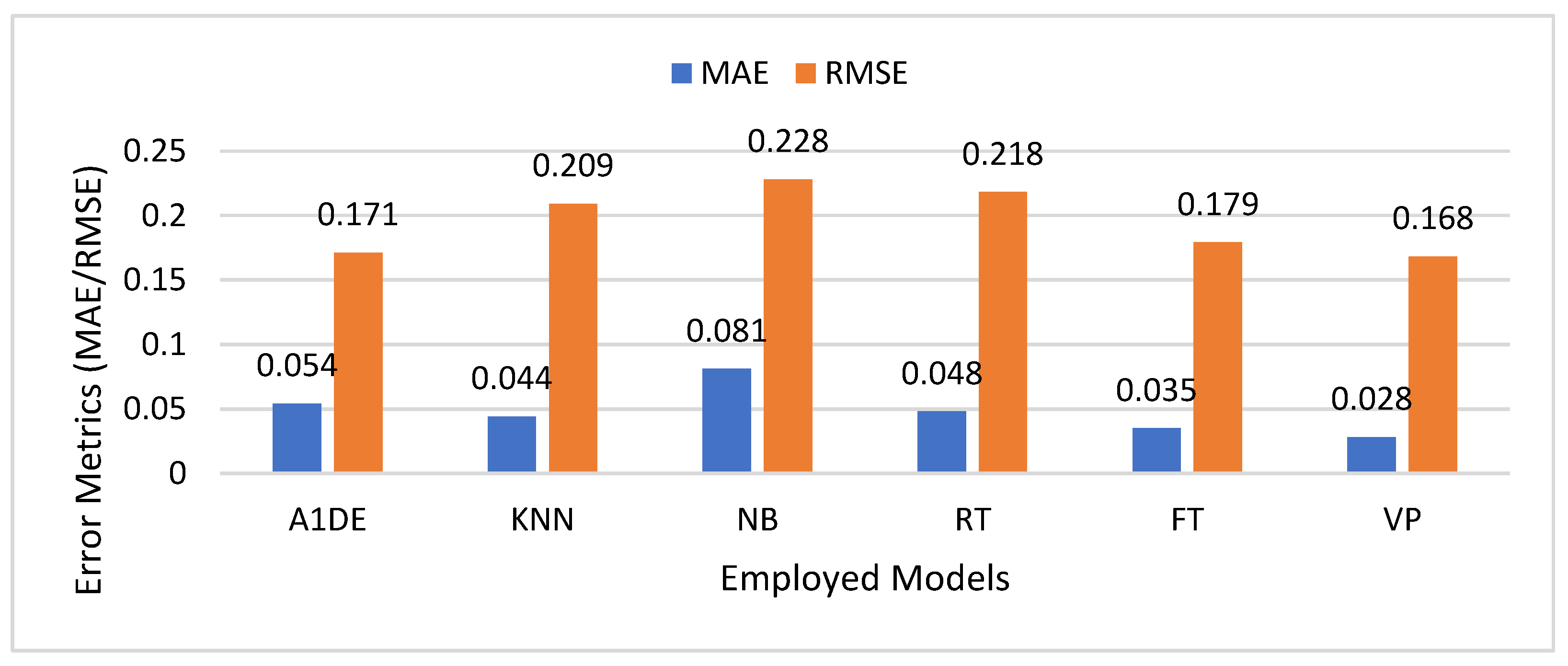Electronics 14 01875 g002