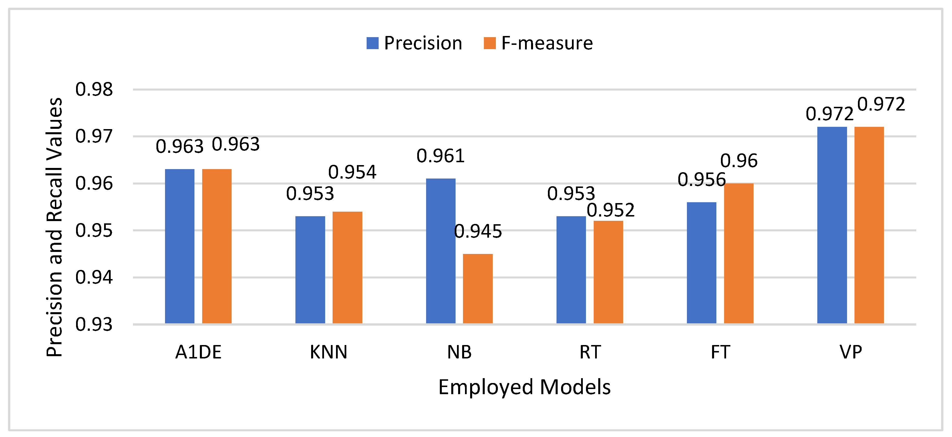 Electronics 14 01875 g004