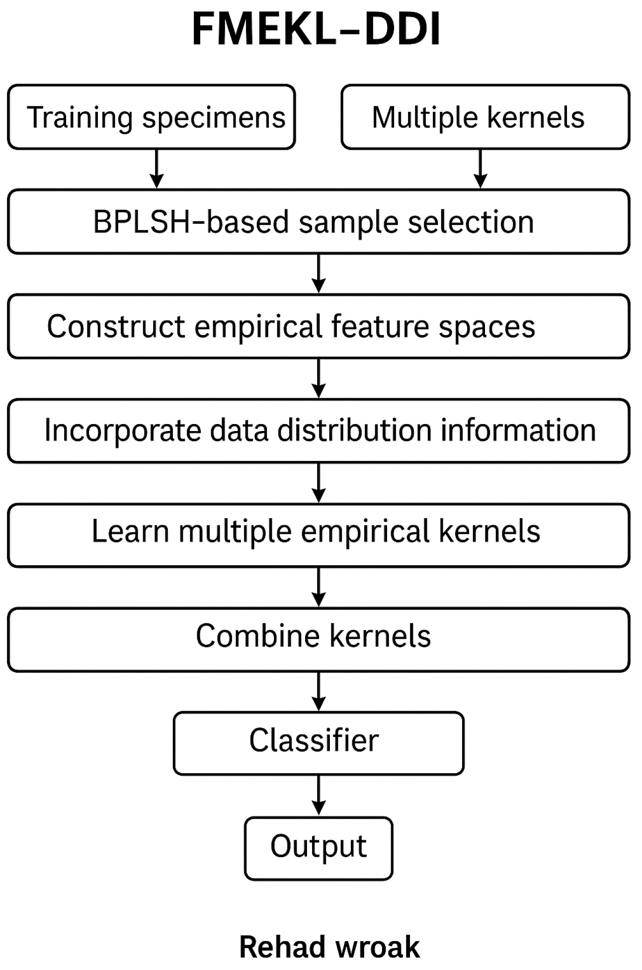 Electronics 14 01879 g002