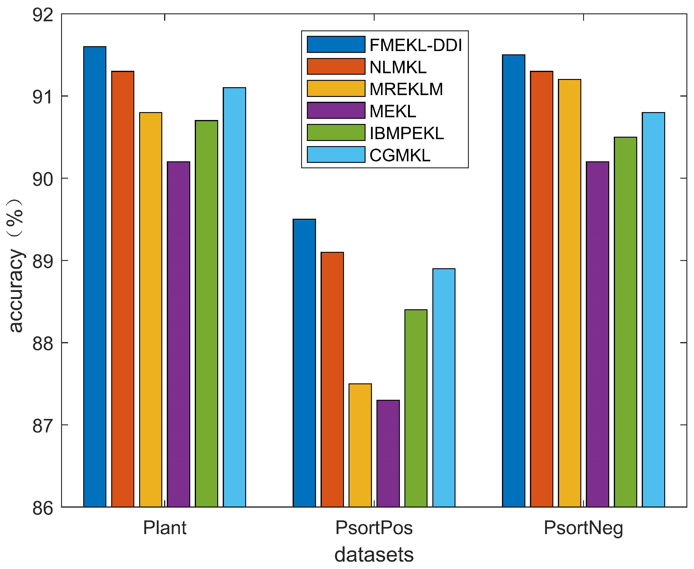 Electronics 14 01879 g004