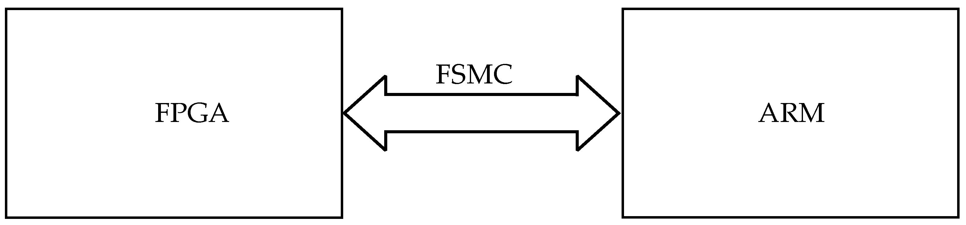 Electronics 14 01880 g002