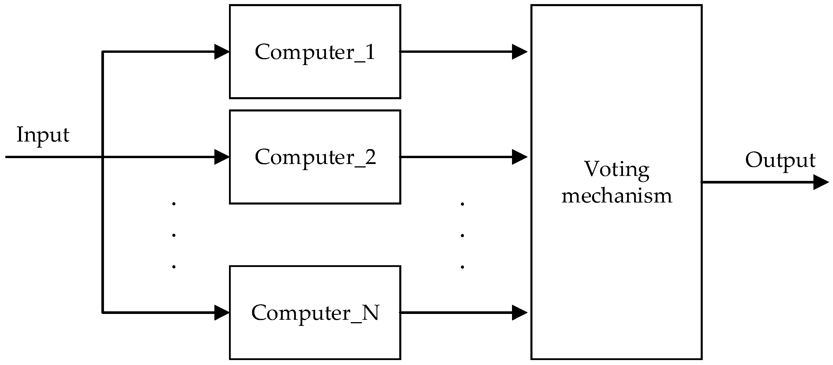 Electronics 14 01880 g004