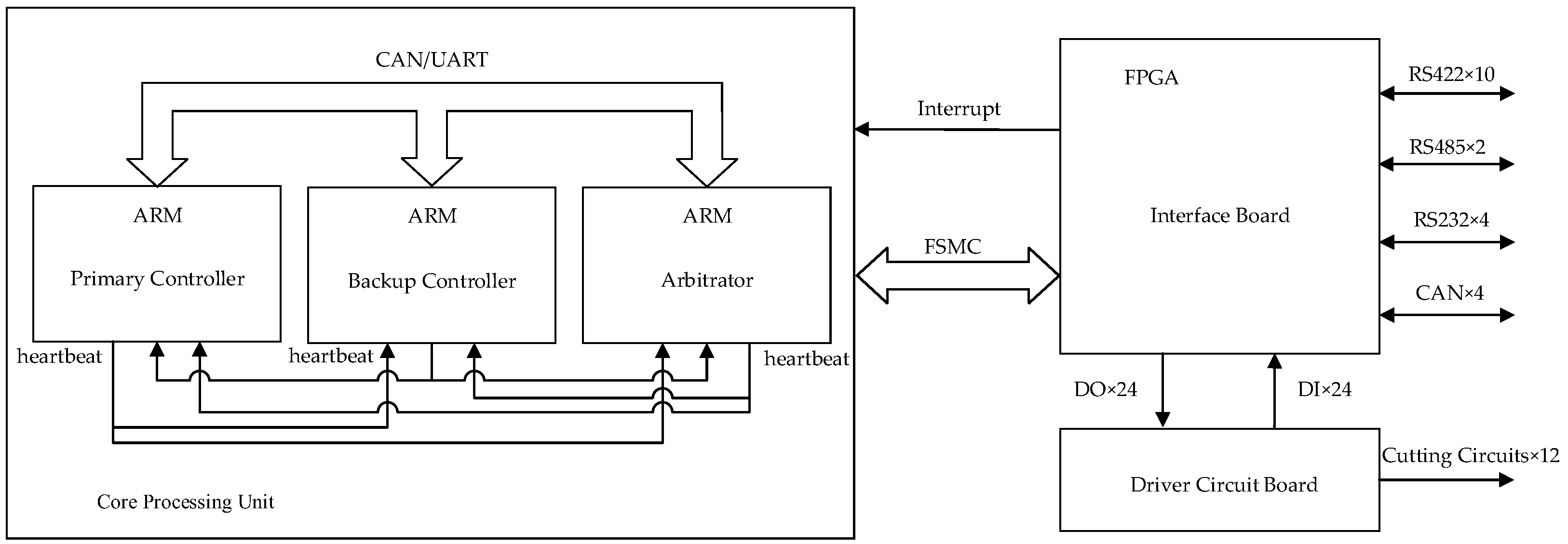 Electronics 14 01880 g005