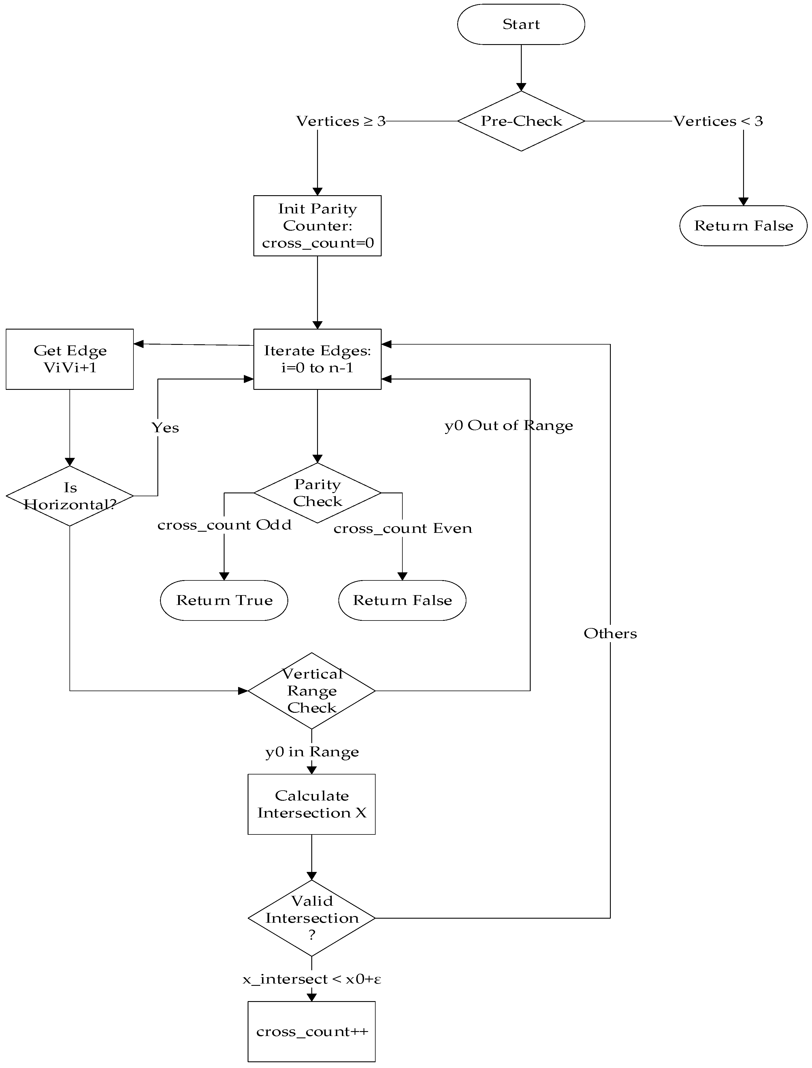 Electronics 14 01880 g011
