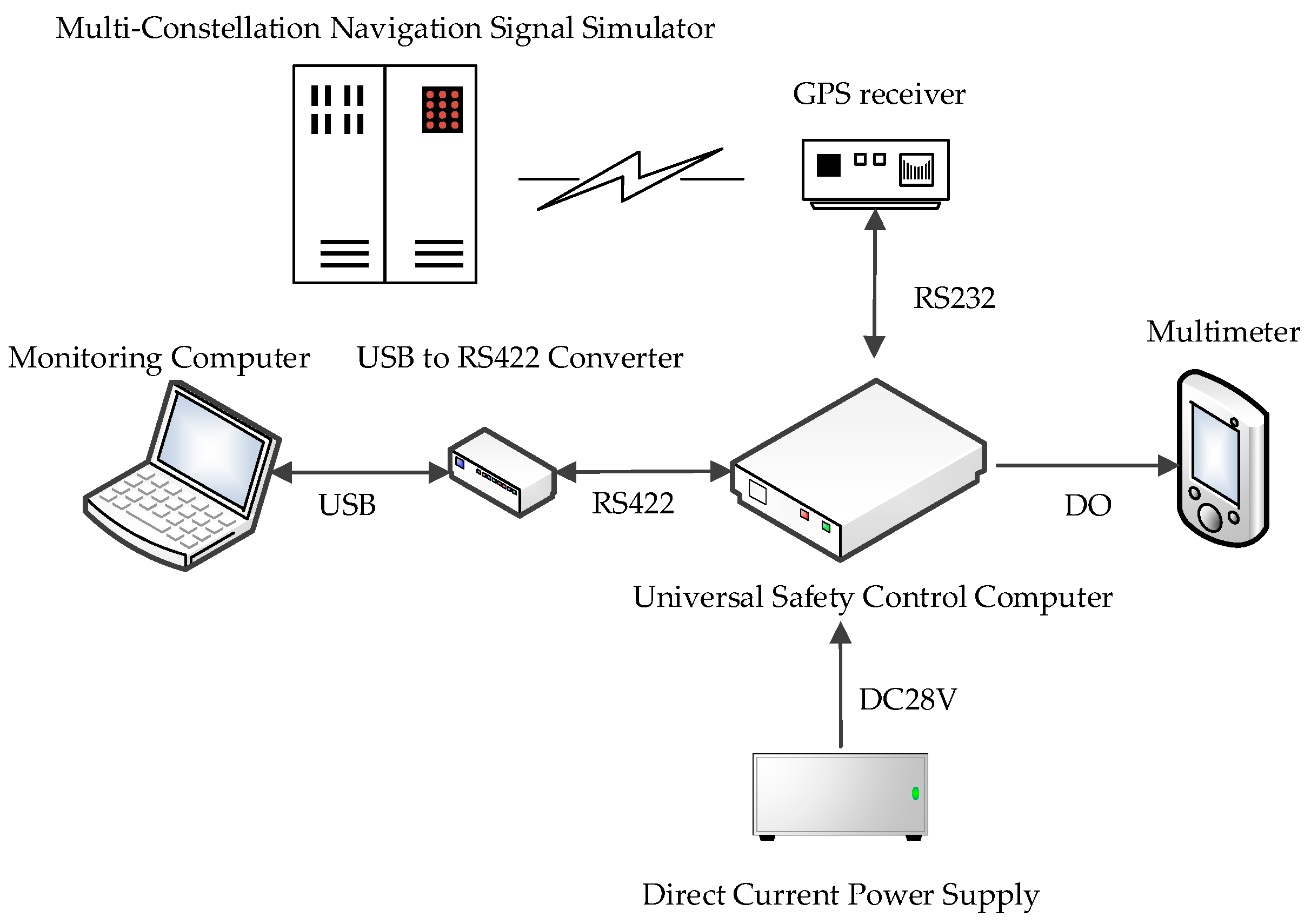 Electronics 14 01880 g012