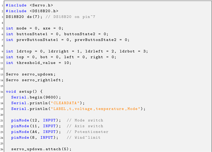 Electronics 14 01885 i004