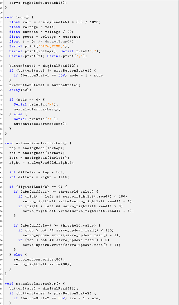 Electronics 14 01885 i005