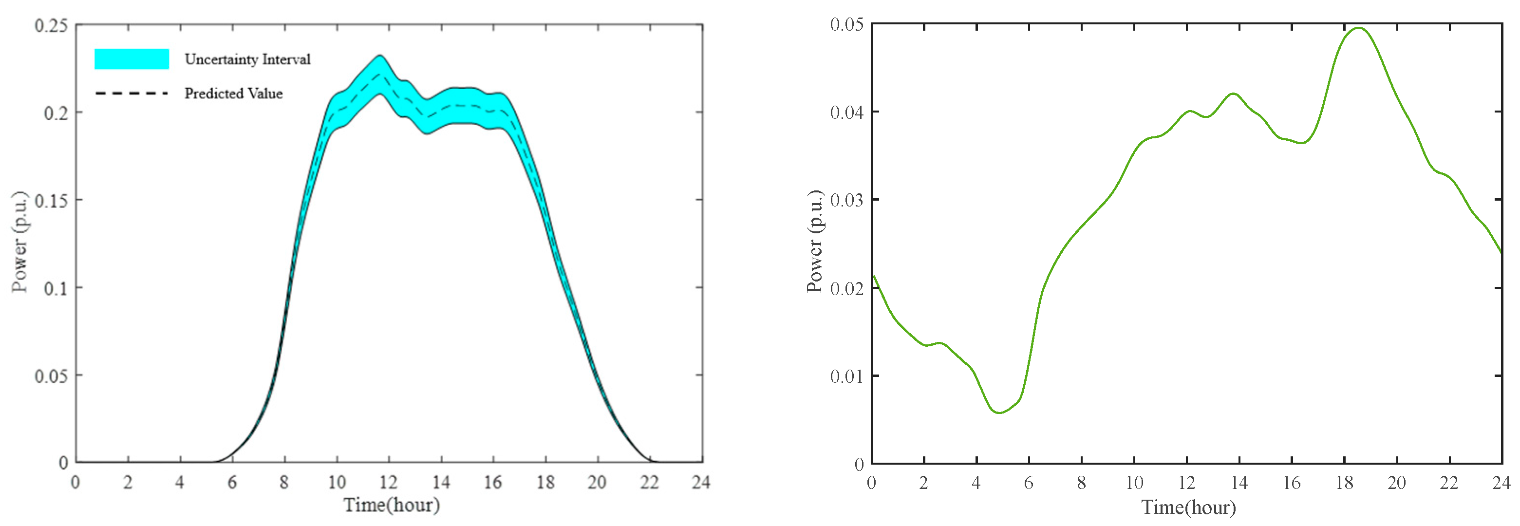 Electronics 14 01888 g005