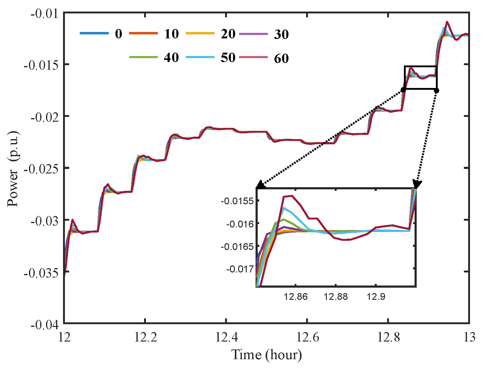 Electronics 14 01888 g010