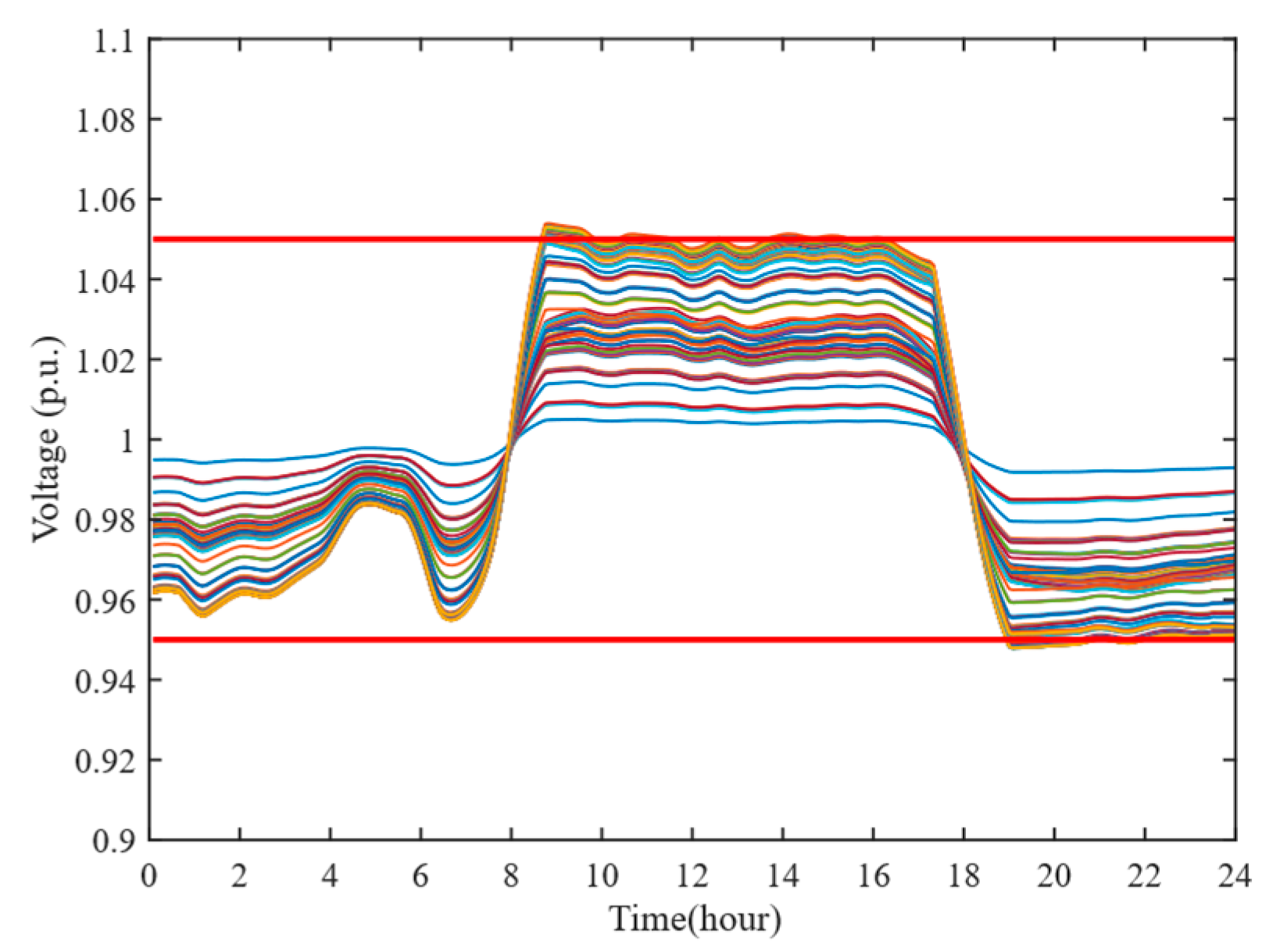Electronics 14 01888 g017