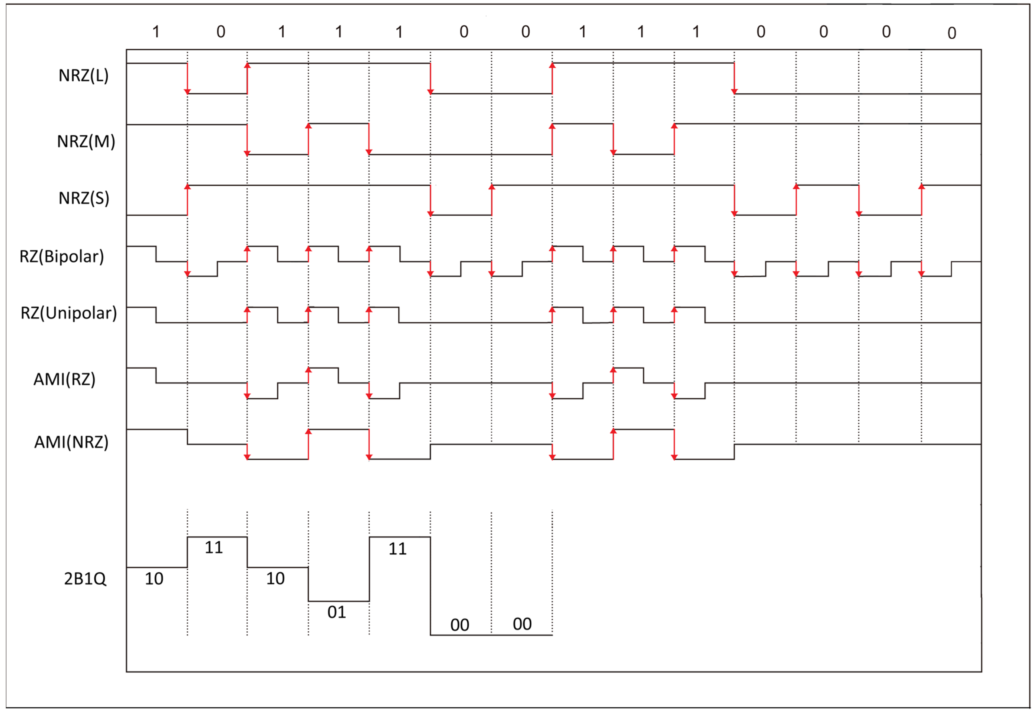 Electronics 14 01901 g002