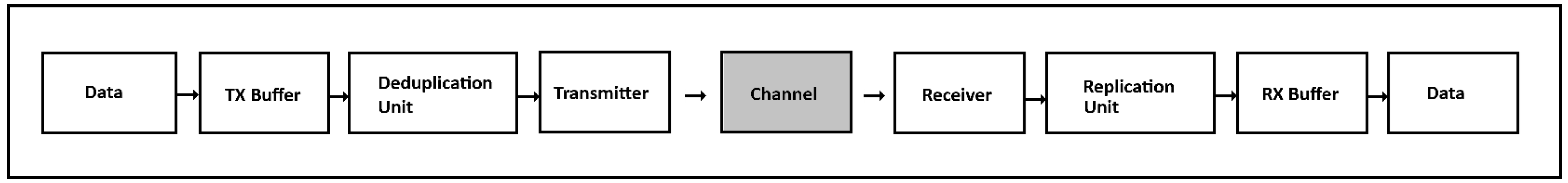 Electronics 14 01901 g003