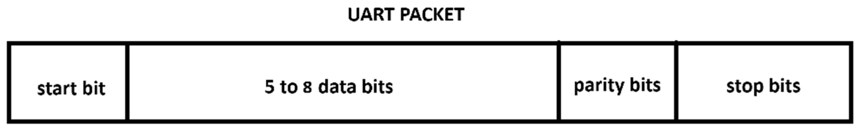 Electronics 14 01901 g011