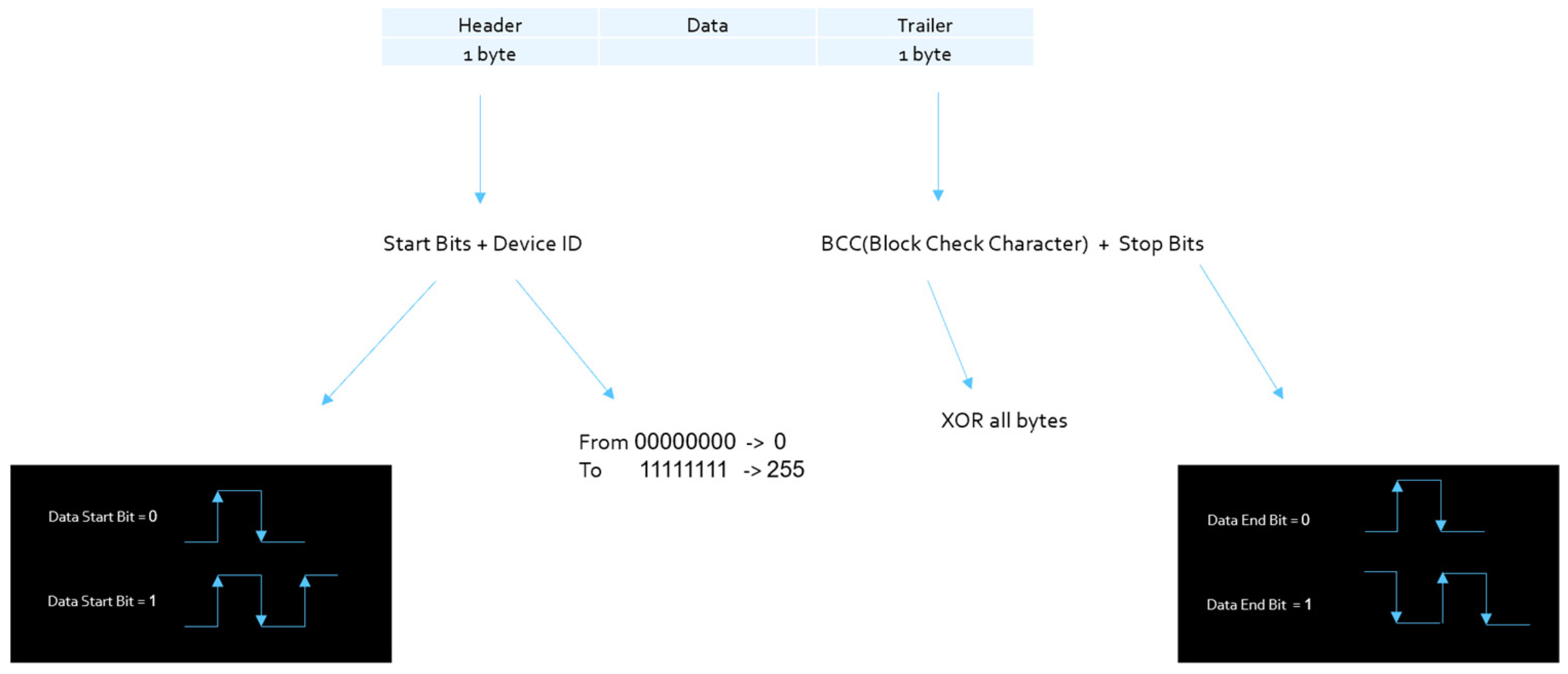 Electronics 14 01901 g012