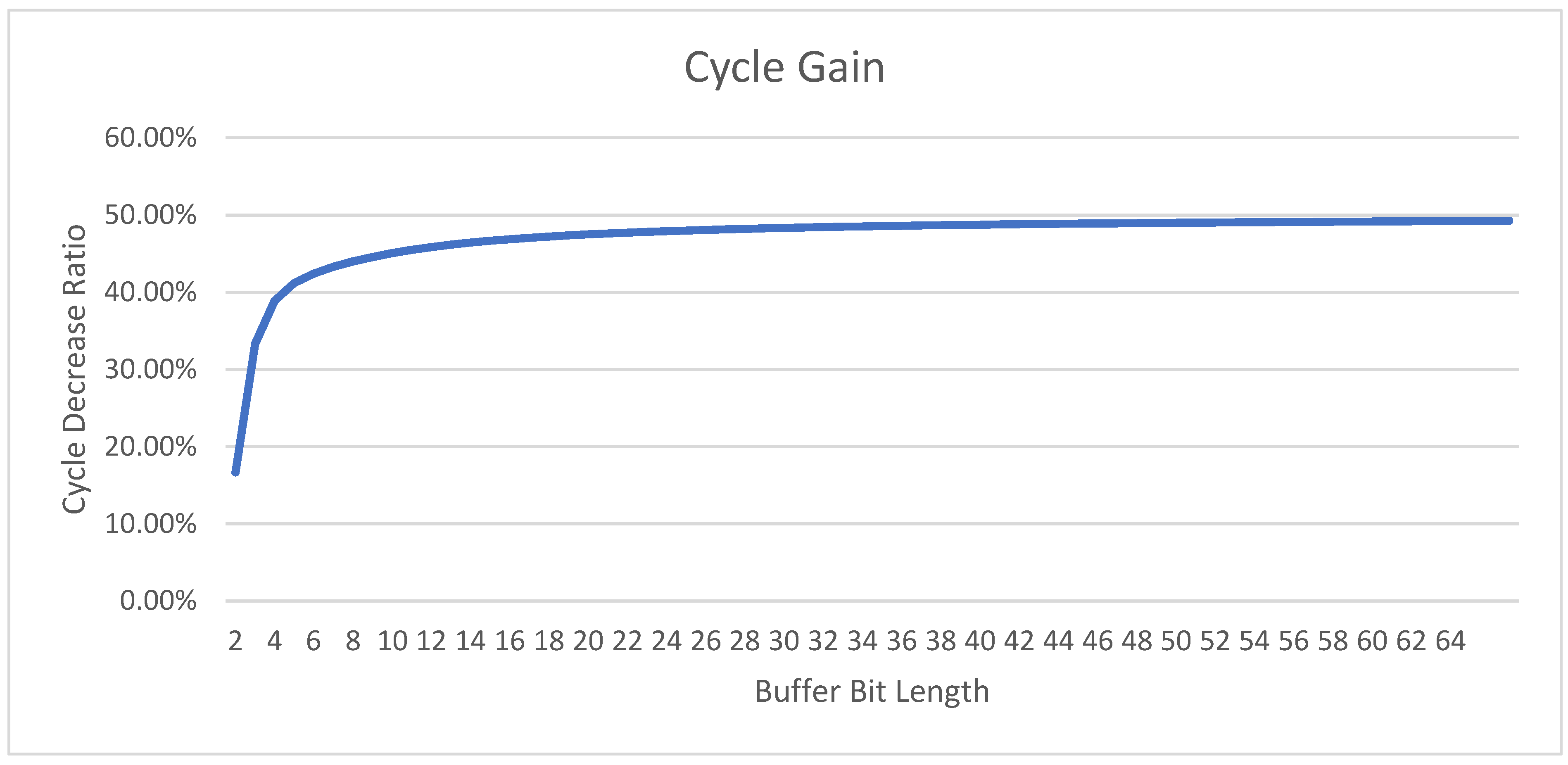 Electronics 14 01901 g015