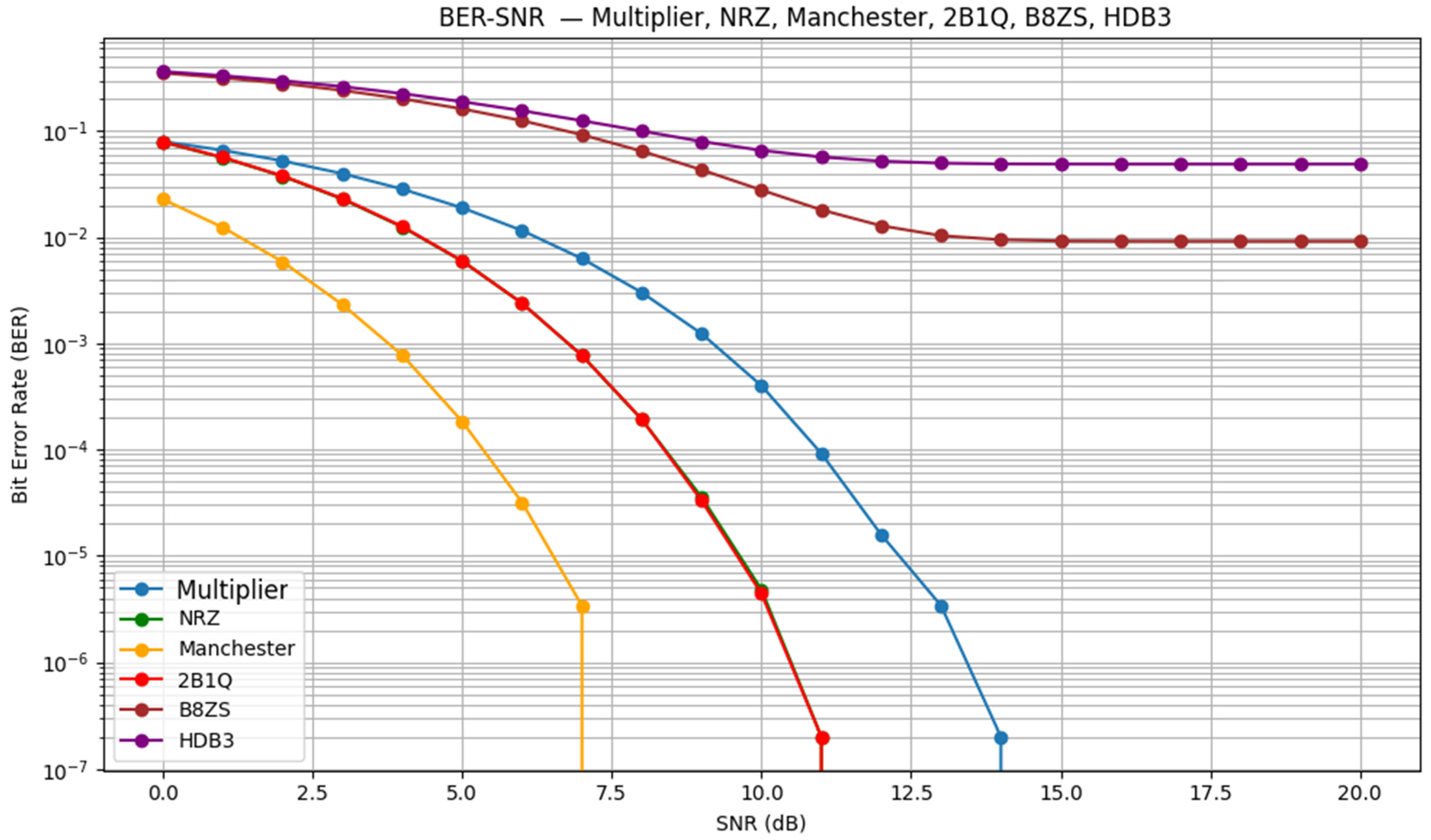 Electronics 14 01901 g017