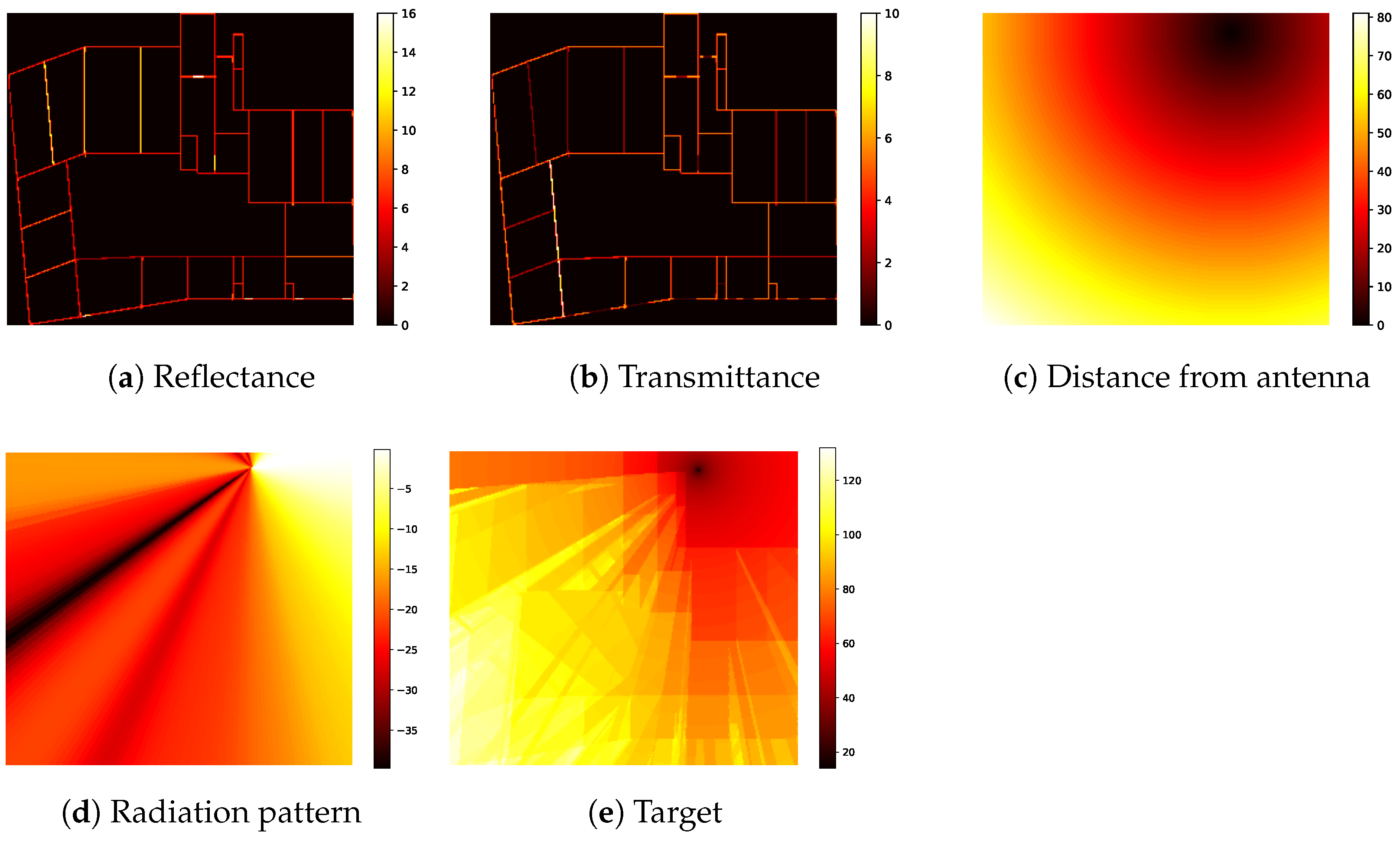Electronics 14 01905 g001