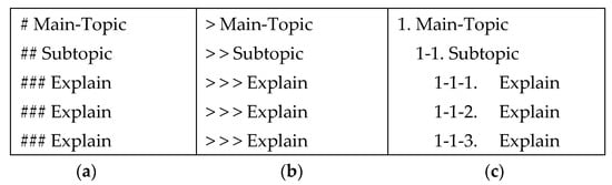 Electronics 14 01907 g0a5